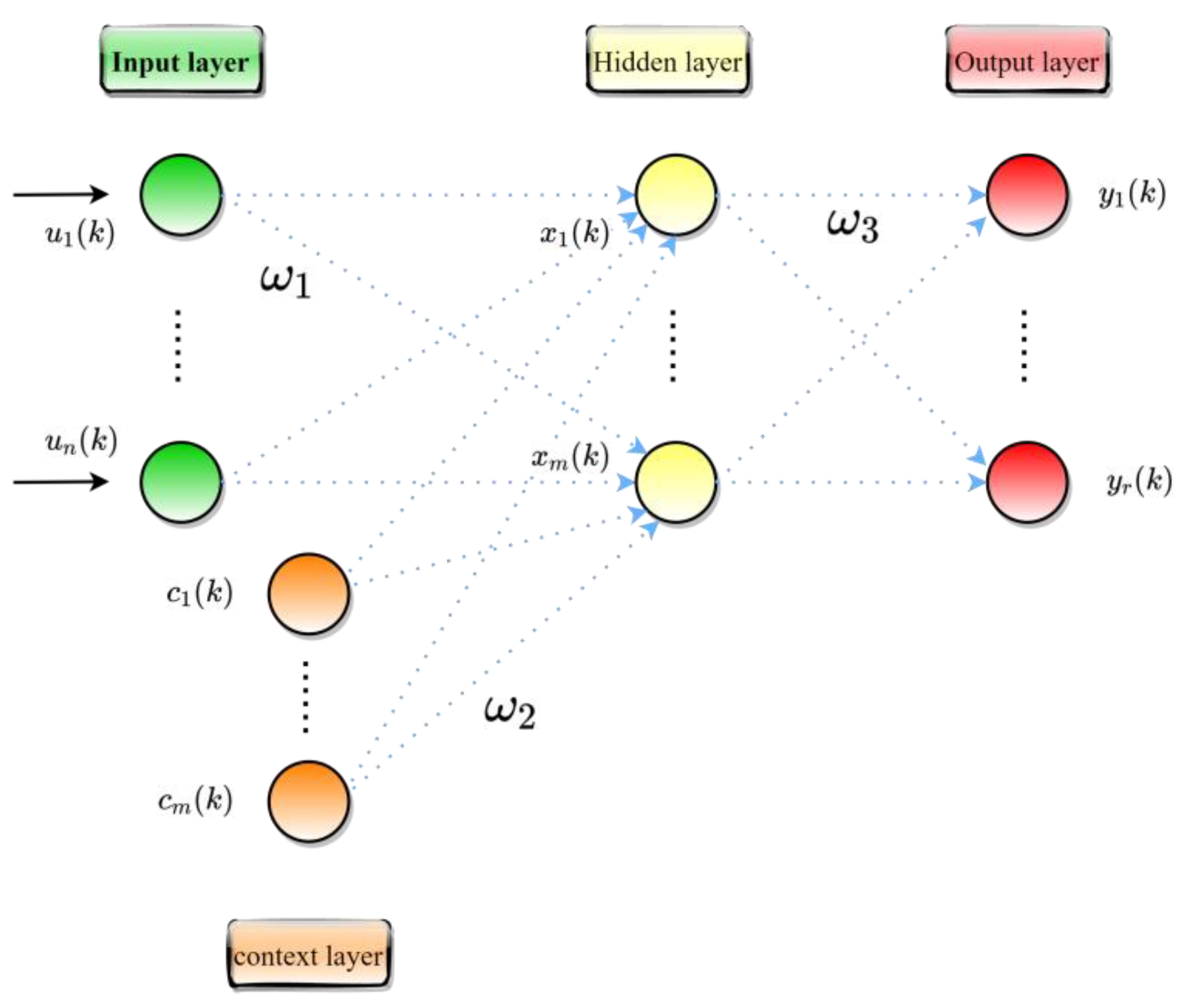 Polymers 15 00308 g006