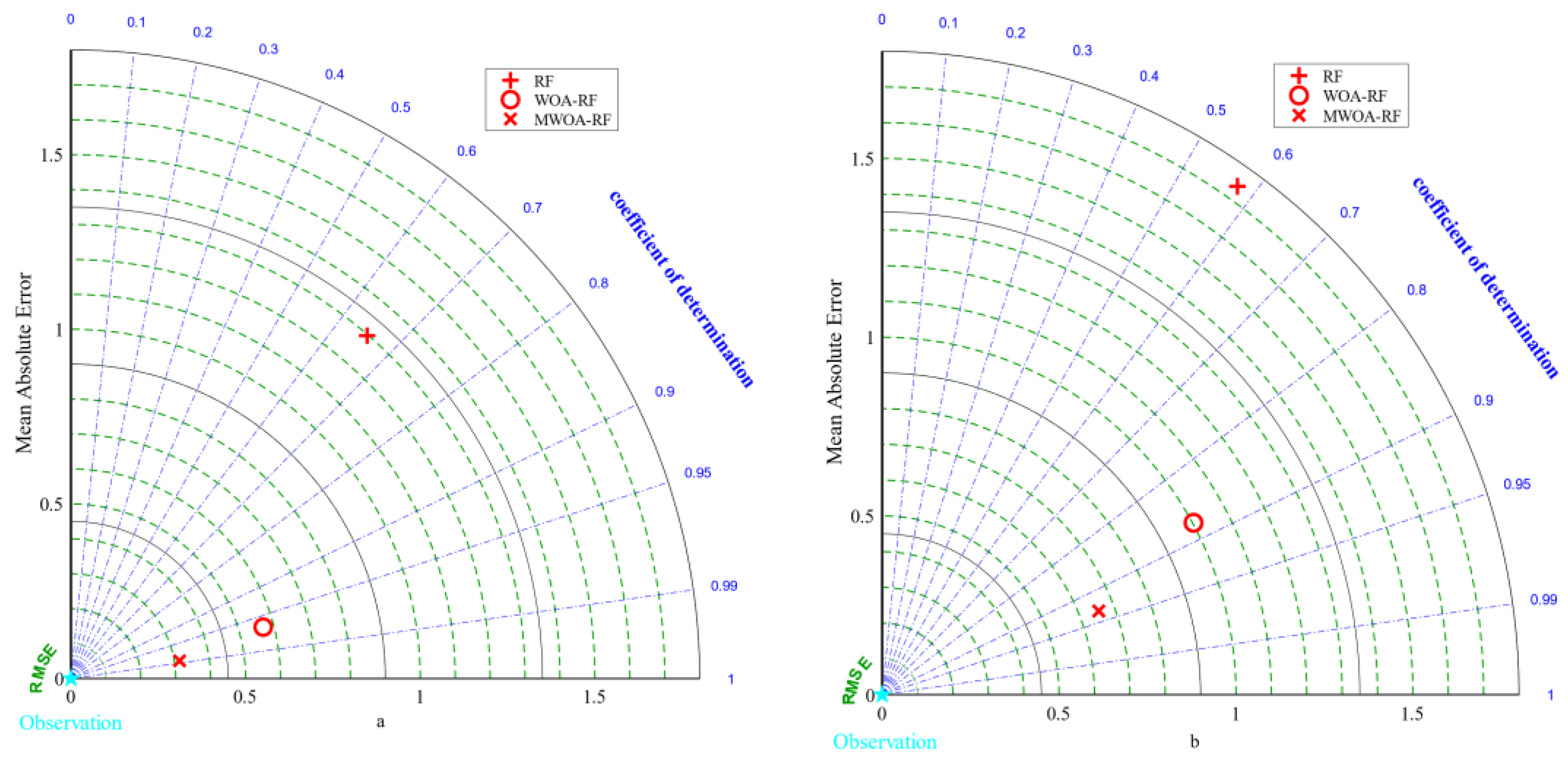 Polymers 15 00308 g009