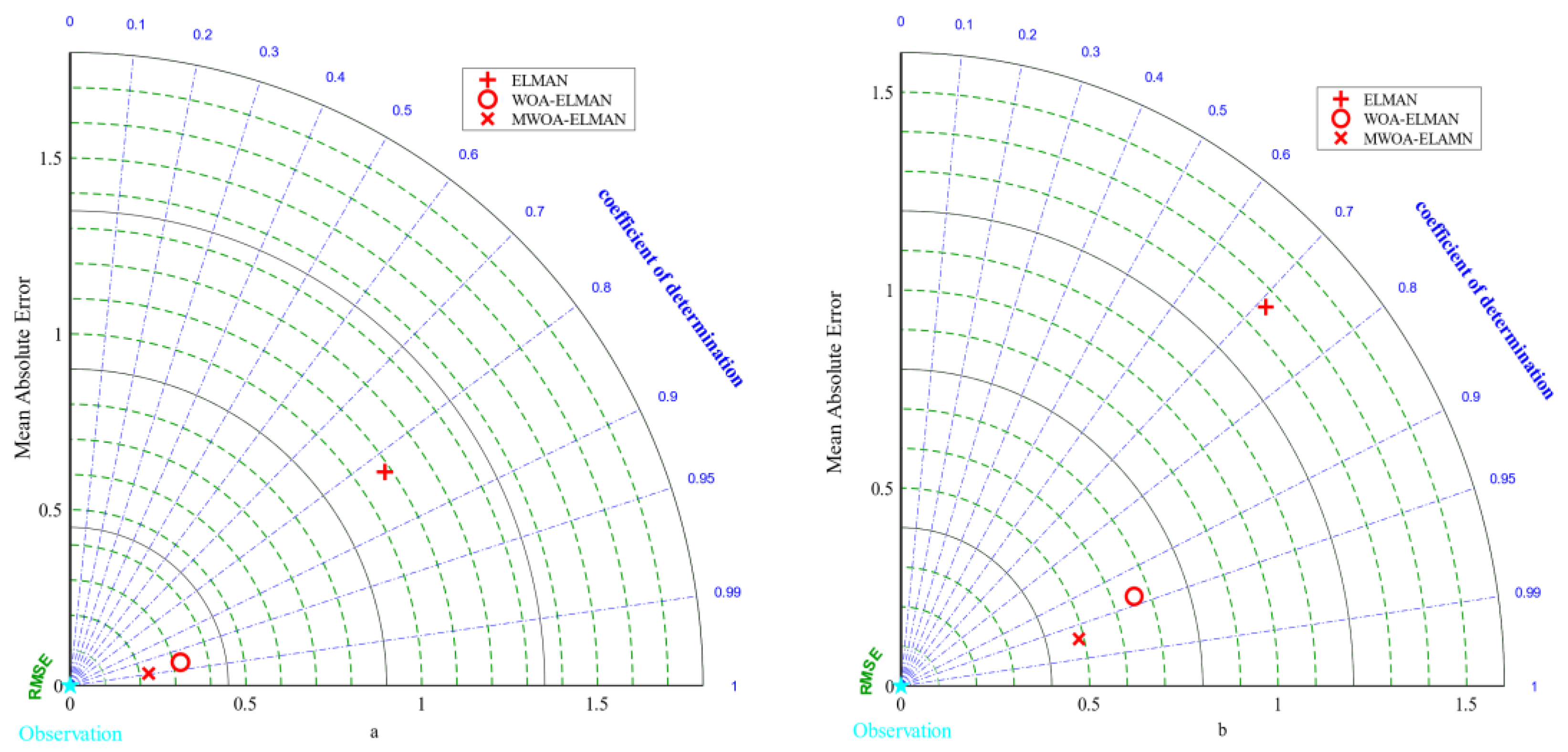 Polymers 15 00308 g010