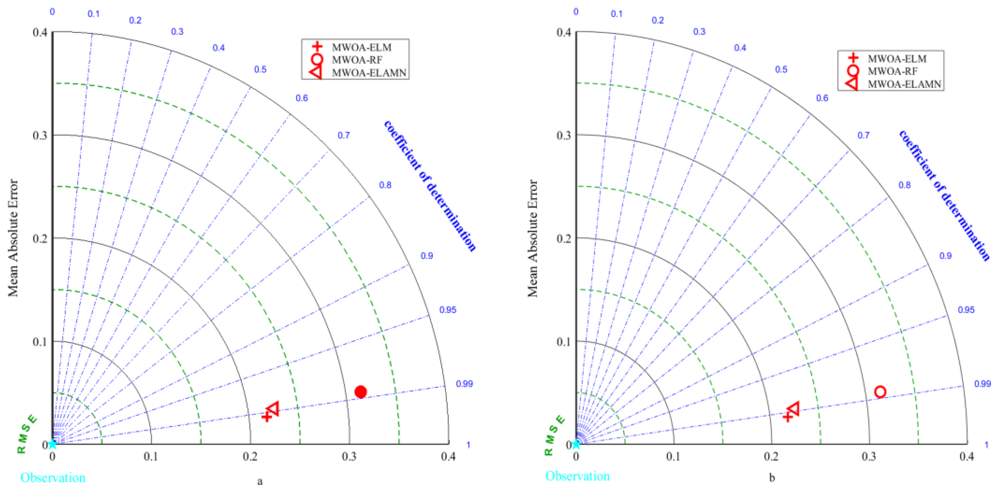 Polymers 15 00308 g012