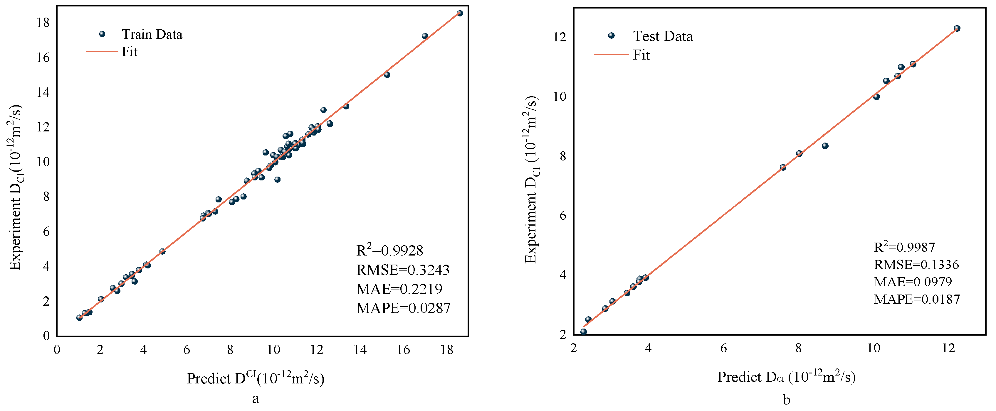 Polymers 15 00308 g015