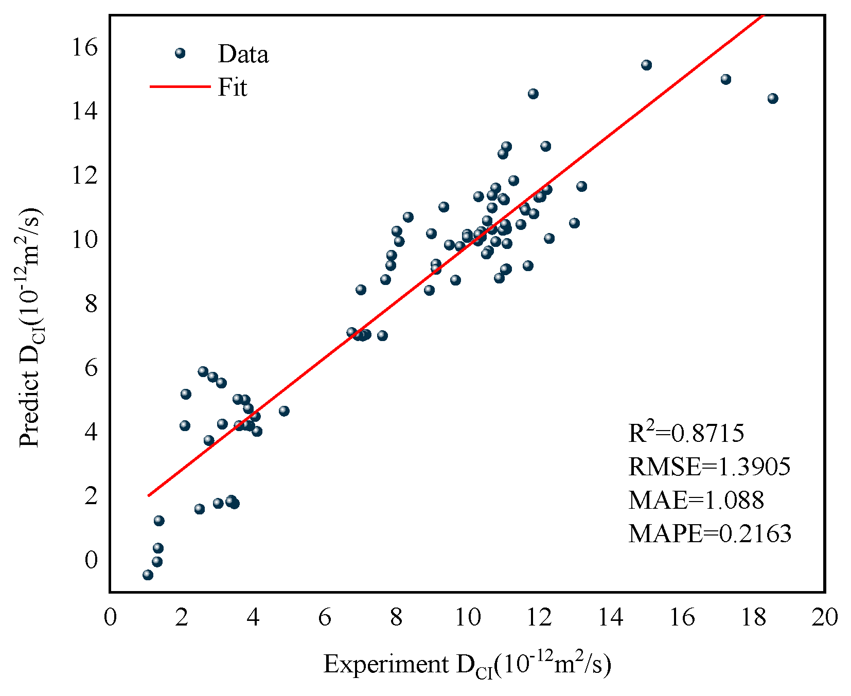 Polymers 15 00308 g021