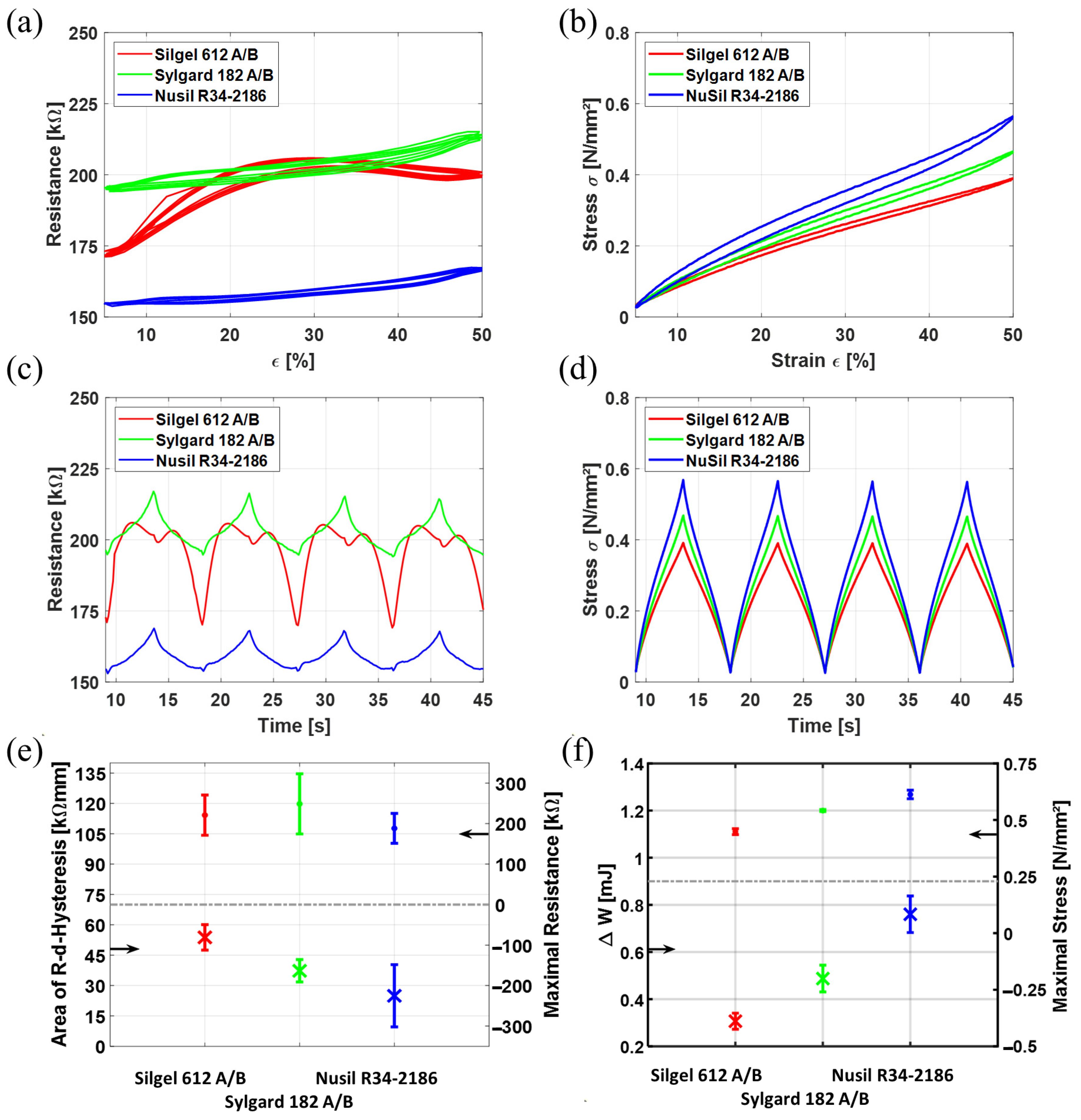 Polymers 15 00310 g006