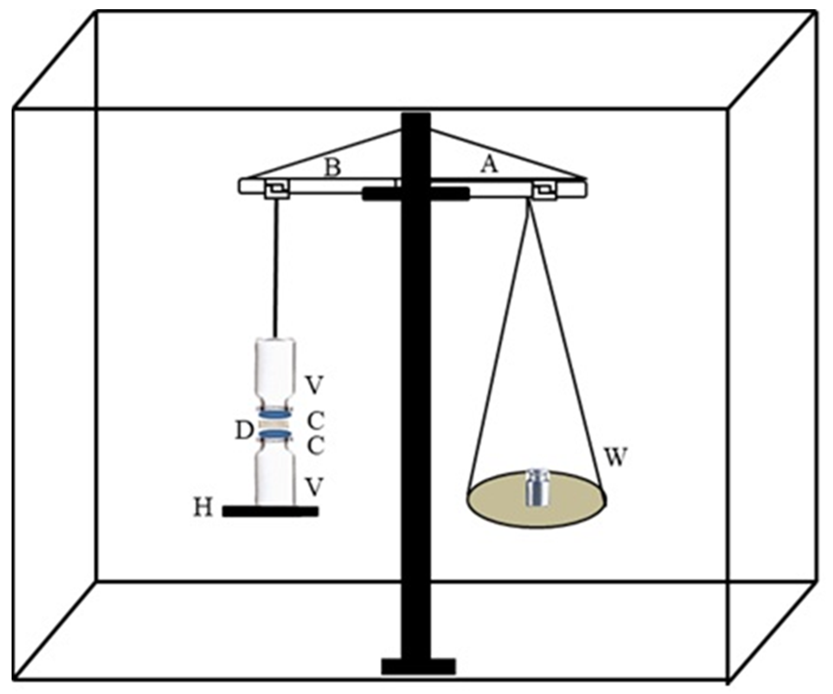 Polymers 15 00311 g002