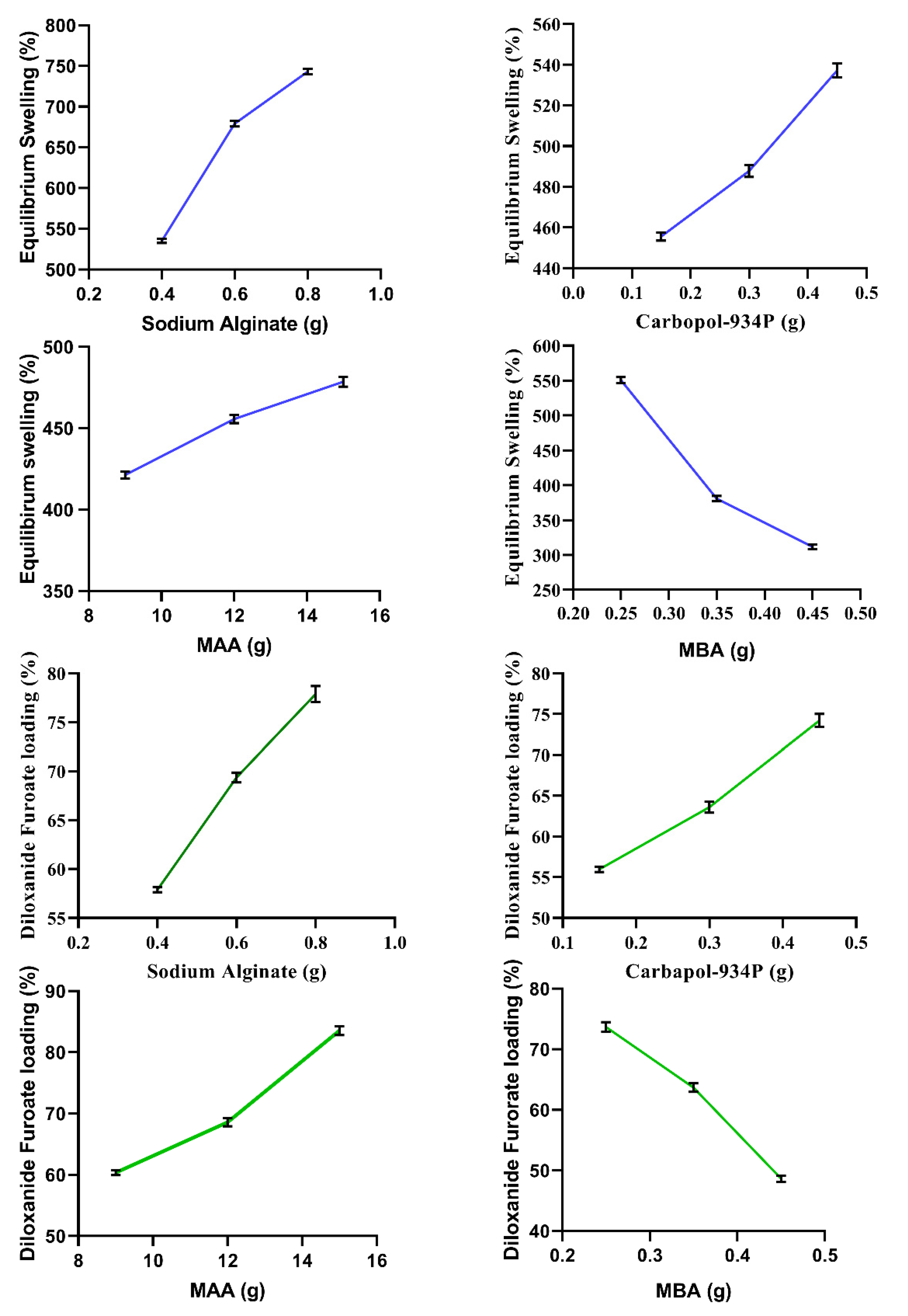 Polymers 15 00311 g003