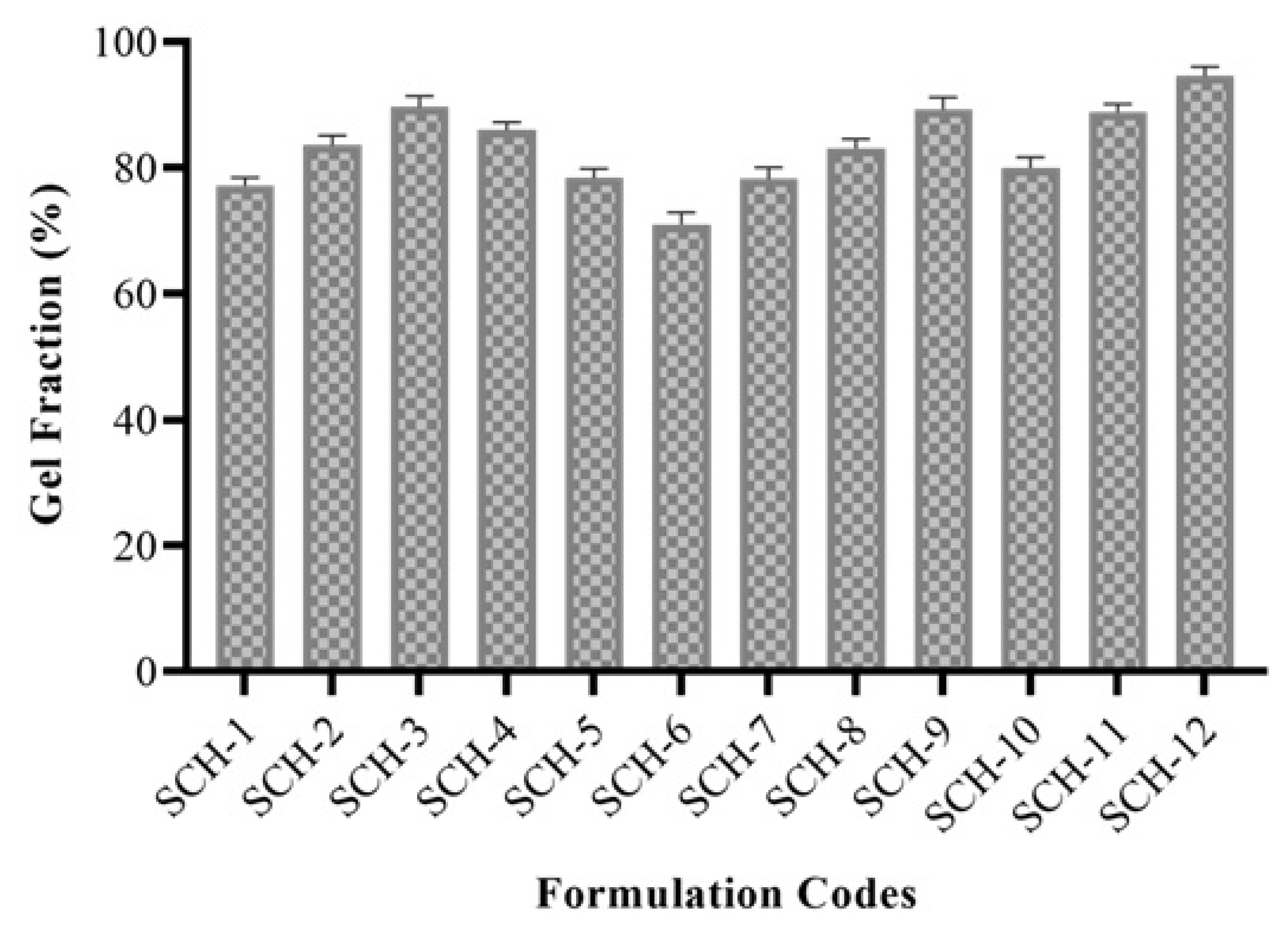 Polymers 15 00311 g004