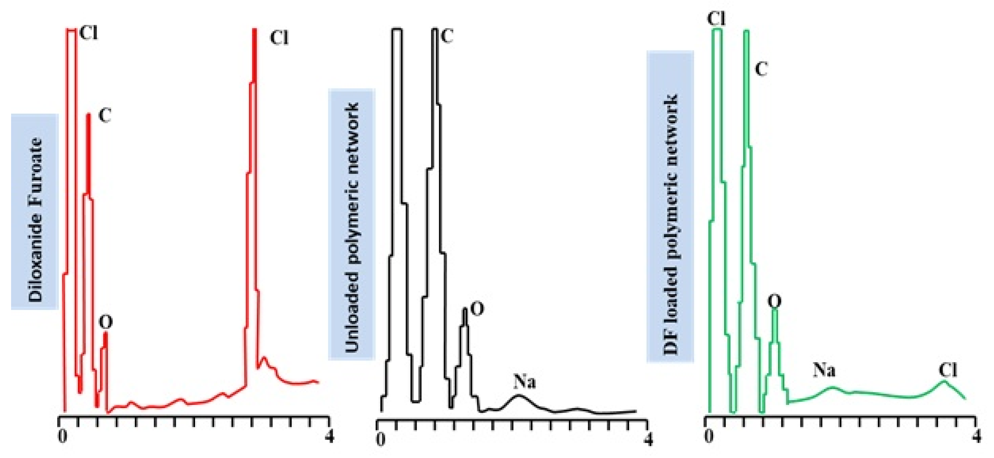 Polymers 15 00311 g009