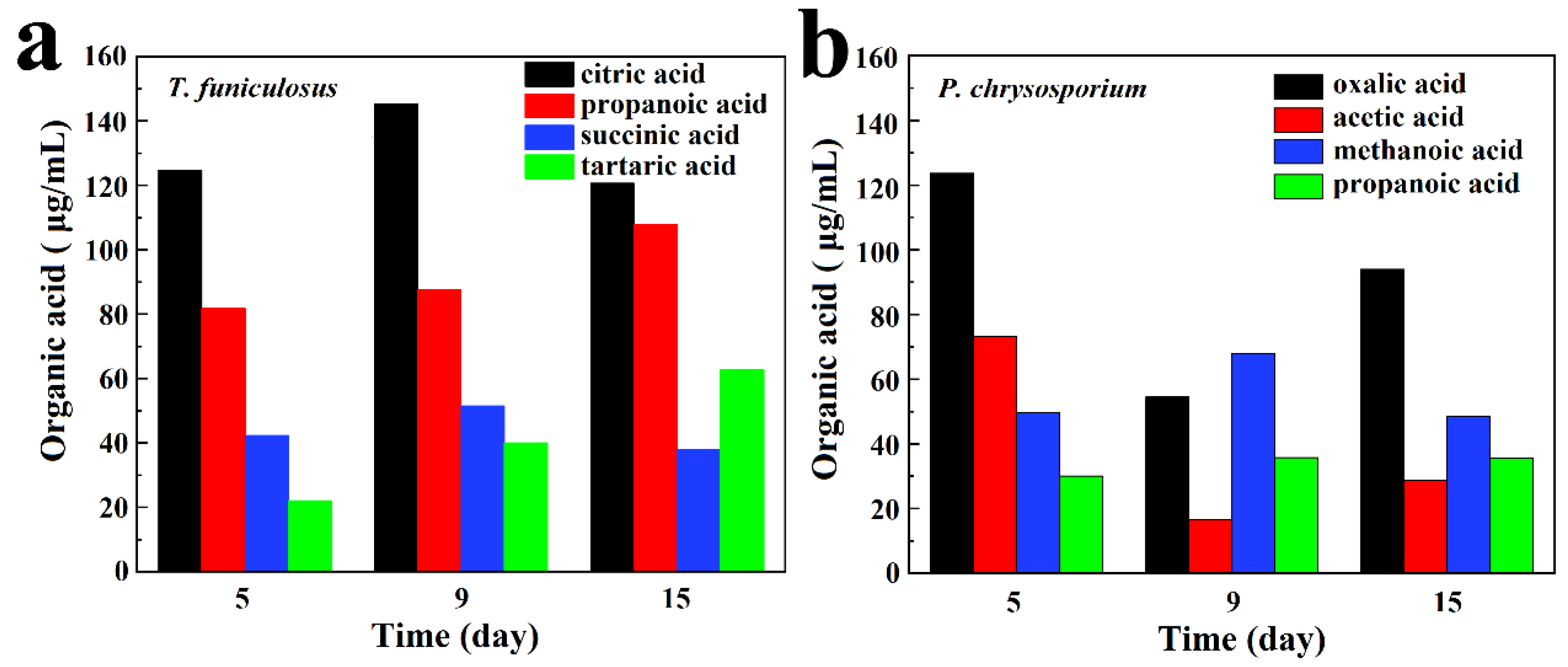 Polymers 15 00328 g003