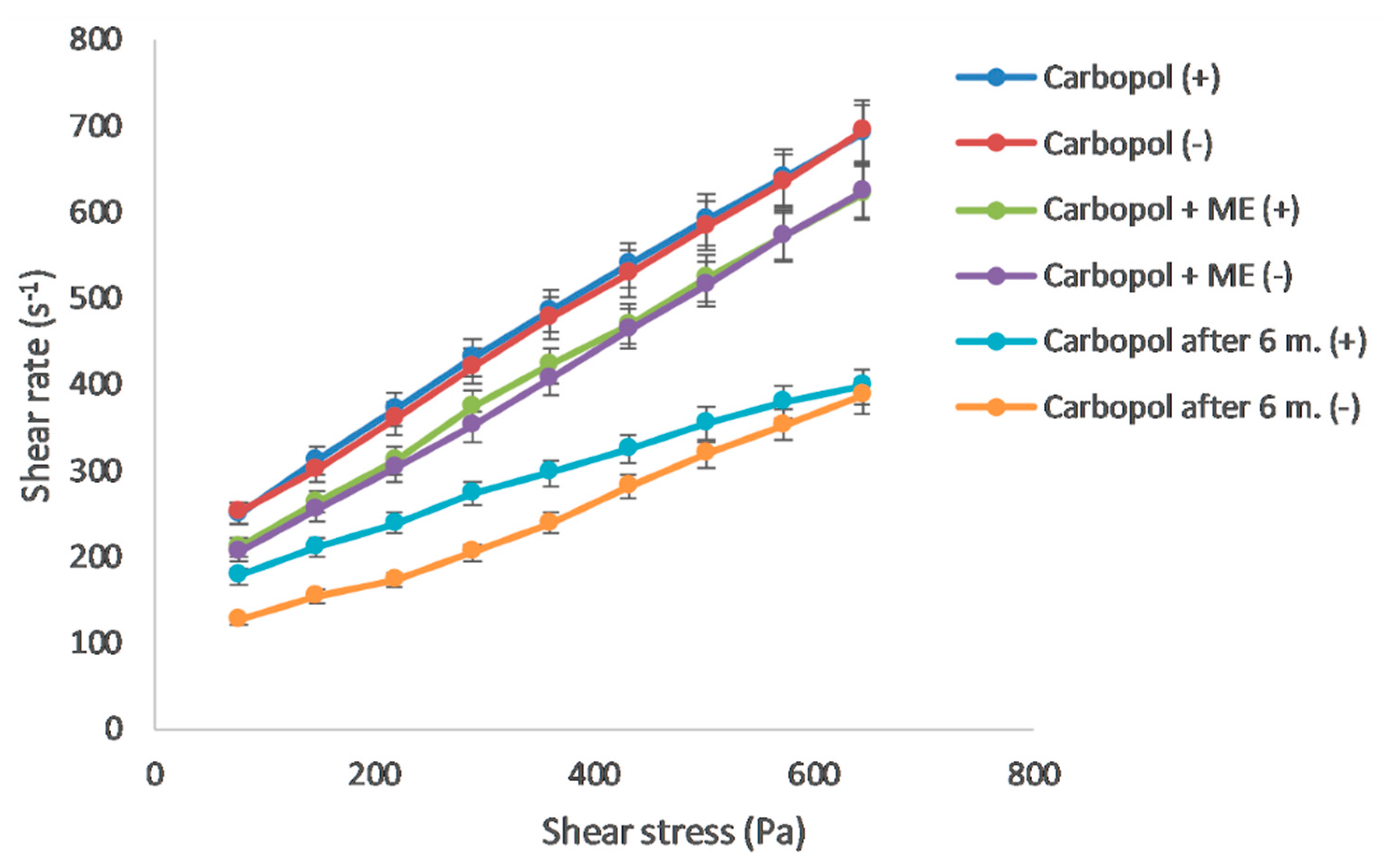Polymers 15 00329 g002 Polymers 15 00329 g002