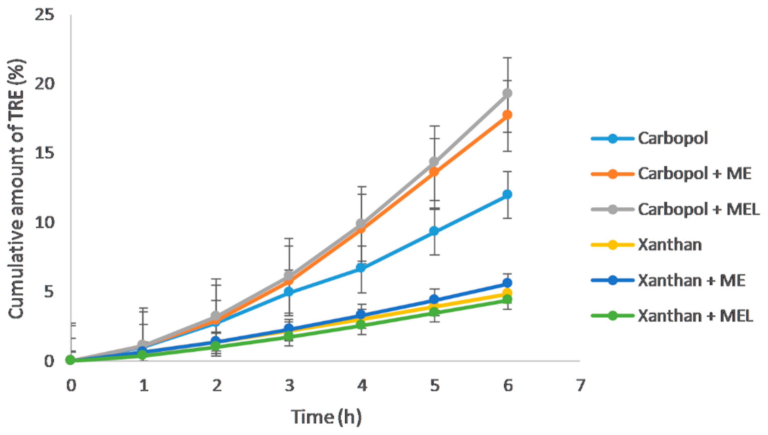 Polymers 15 00329 g006 Polymers 15 00329 g006