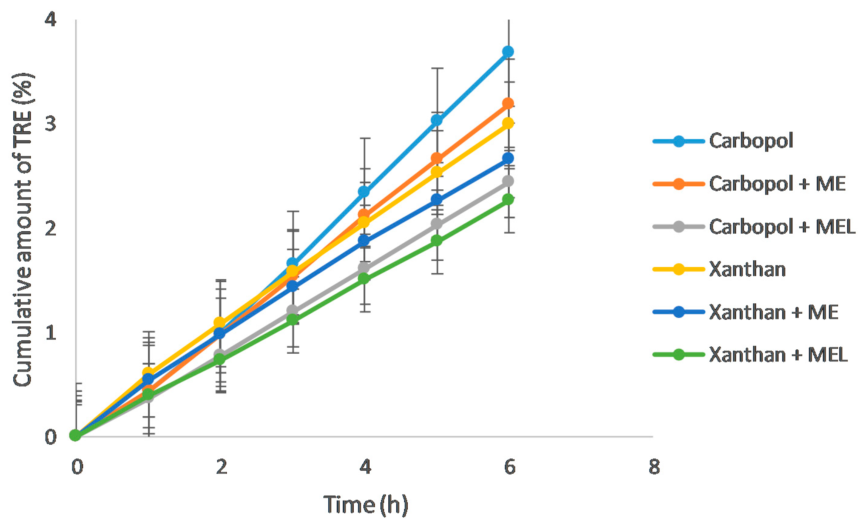 Polymers 15 00329 g007 Polymers 15 00329 g007
