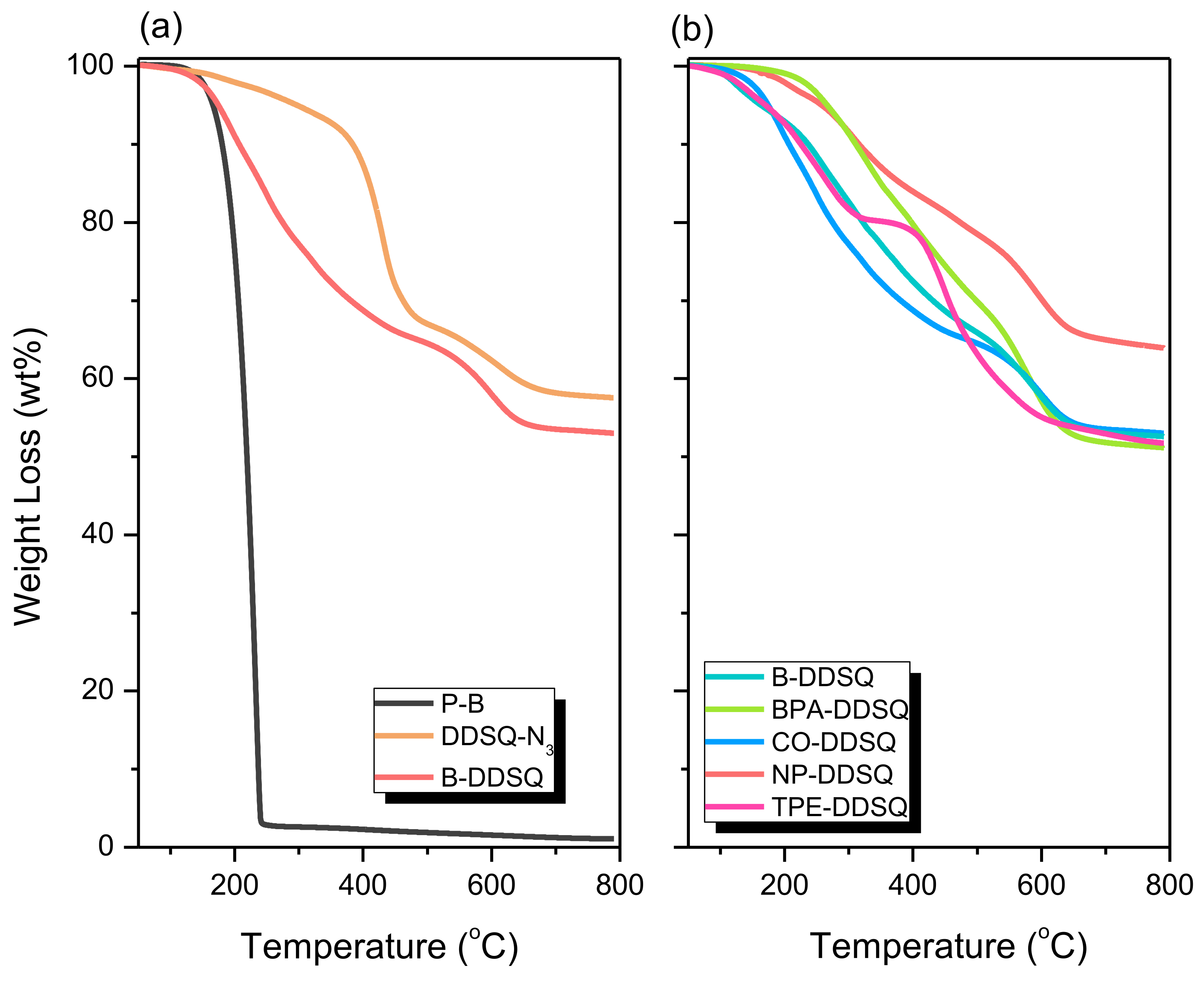 Polymers 15 00331 g008