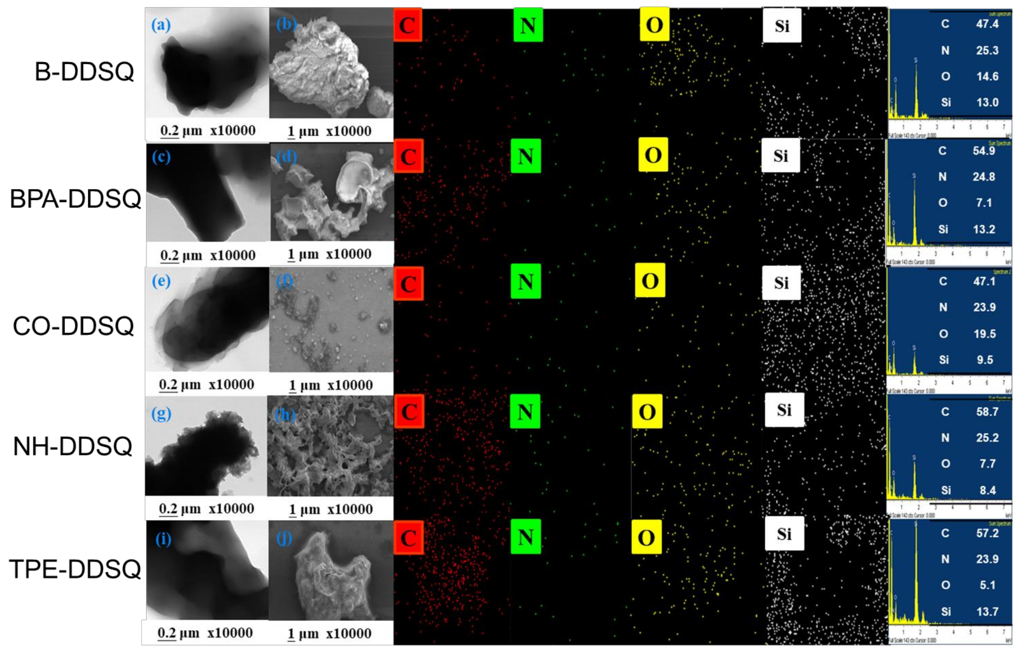 Polymers 15 00331 g009