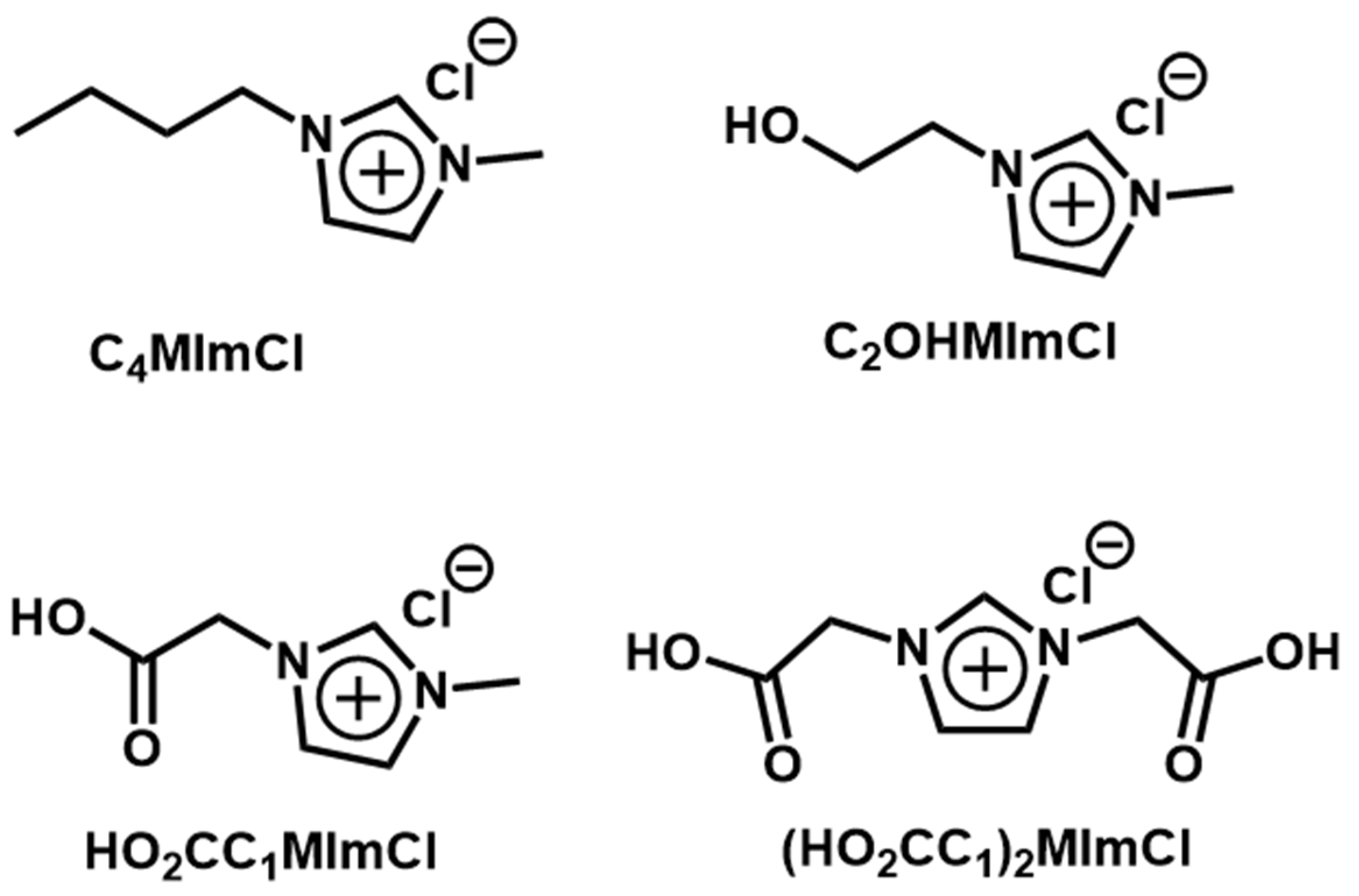 Polymers 15 00333 g001 Polymers 15 00333 g001