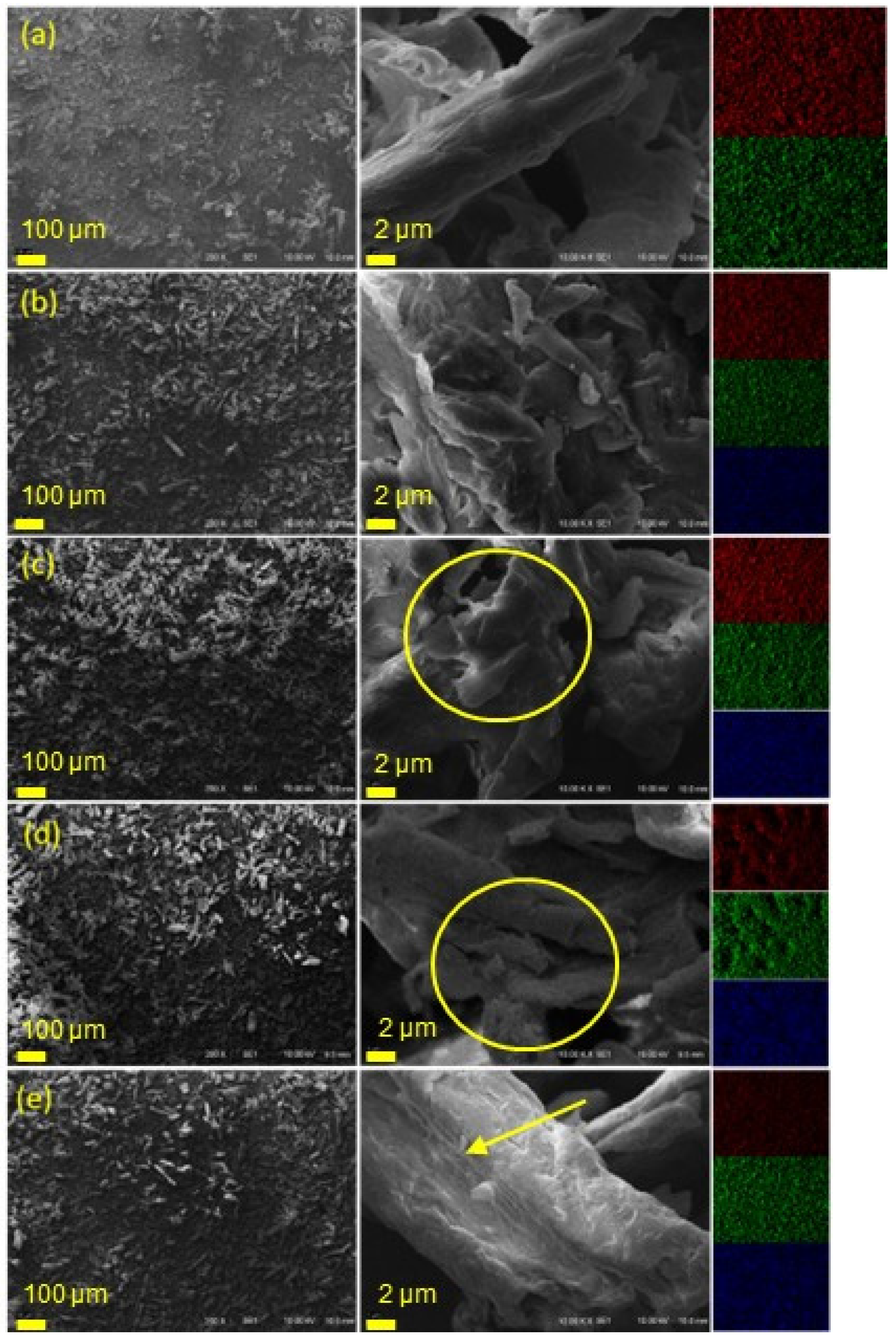 Polymers 15 00333 g004 Polymers 15 00333 g004