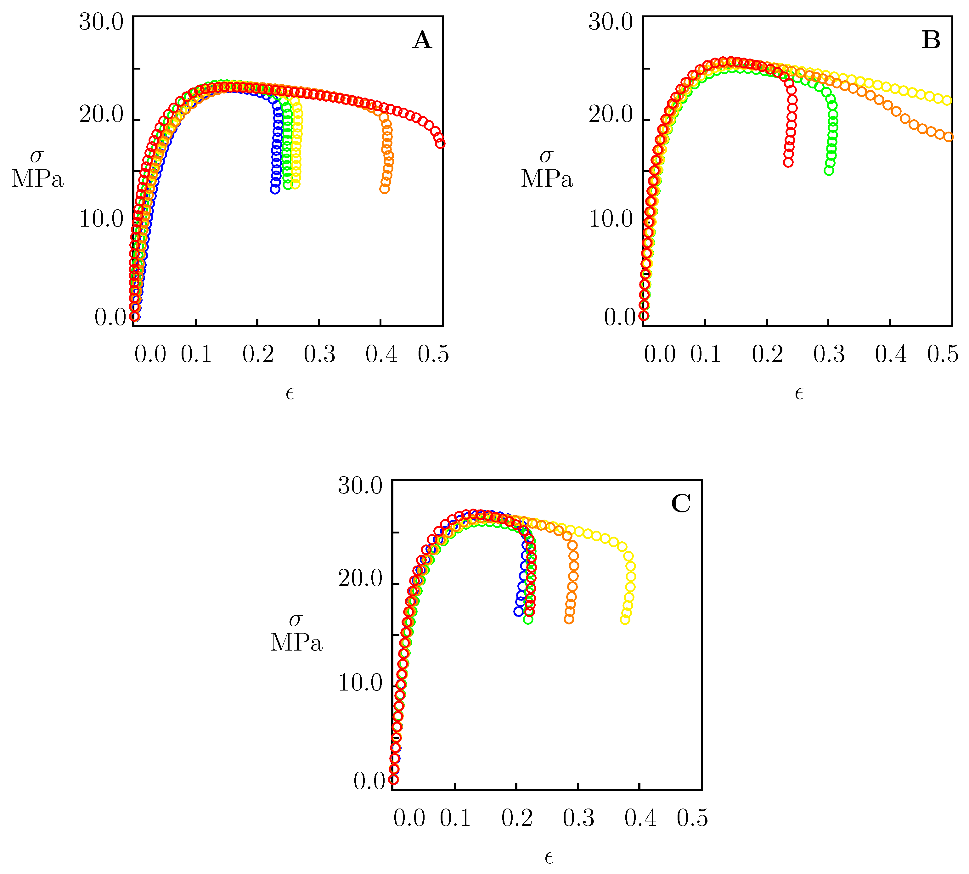 Polymers 15 00334 g001 Polymers 15 00334 g001