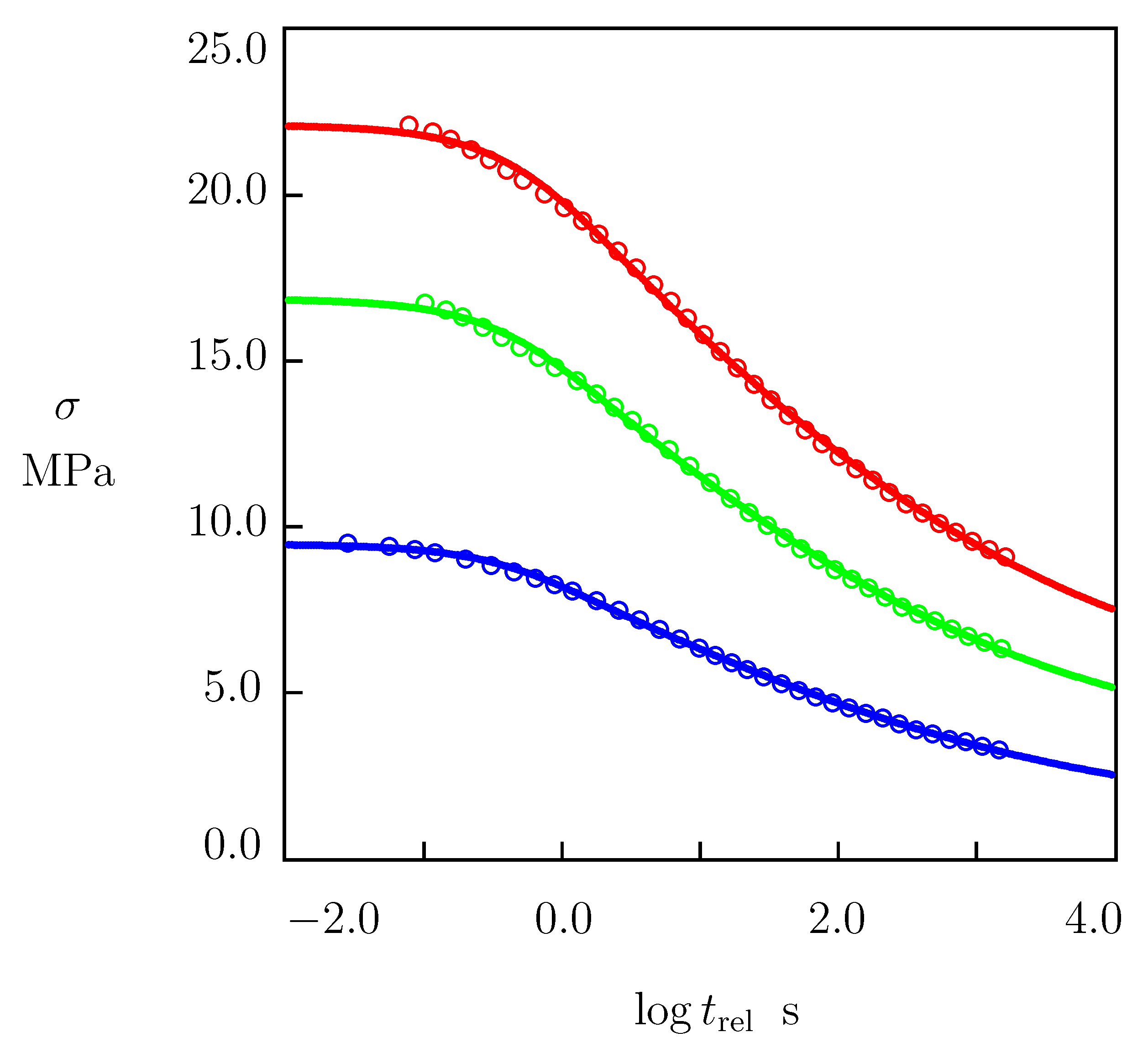 Polymers 15 00334 g002 Polymers 15 00334 g002