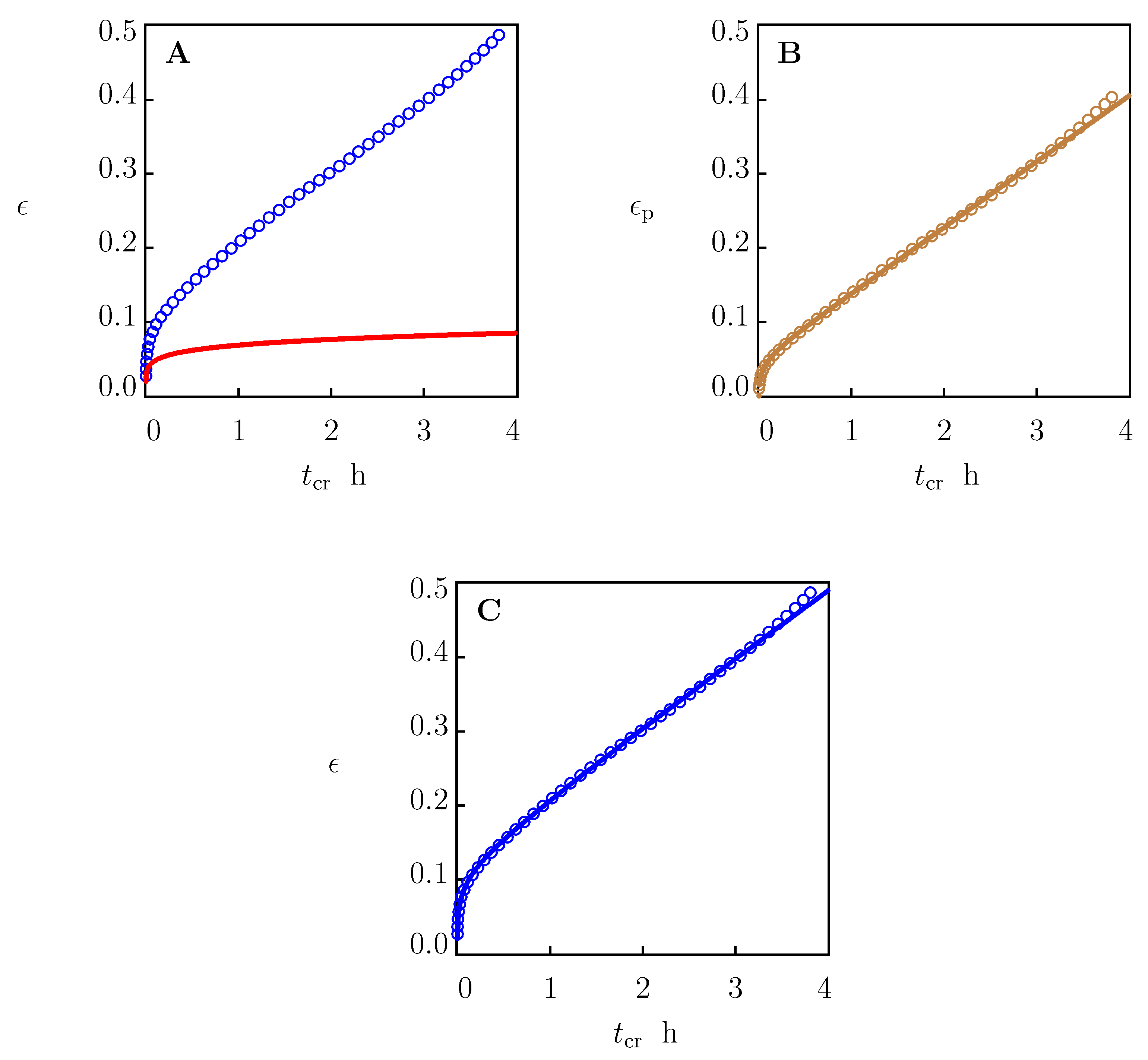 Polymers 15 00334 g004 Polymers 15 00334 g004