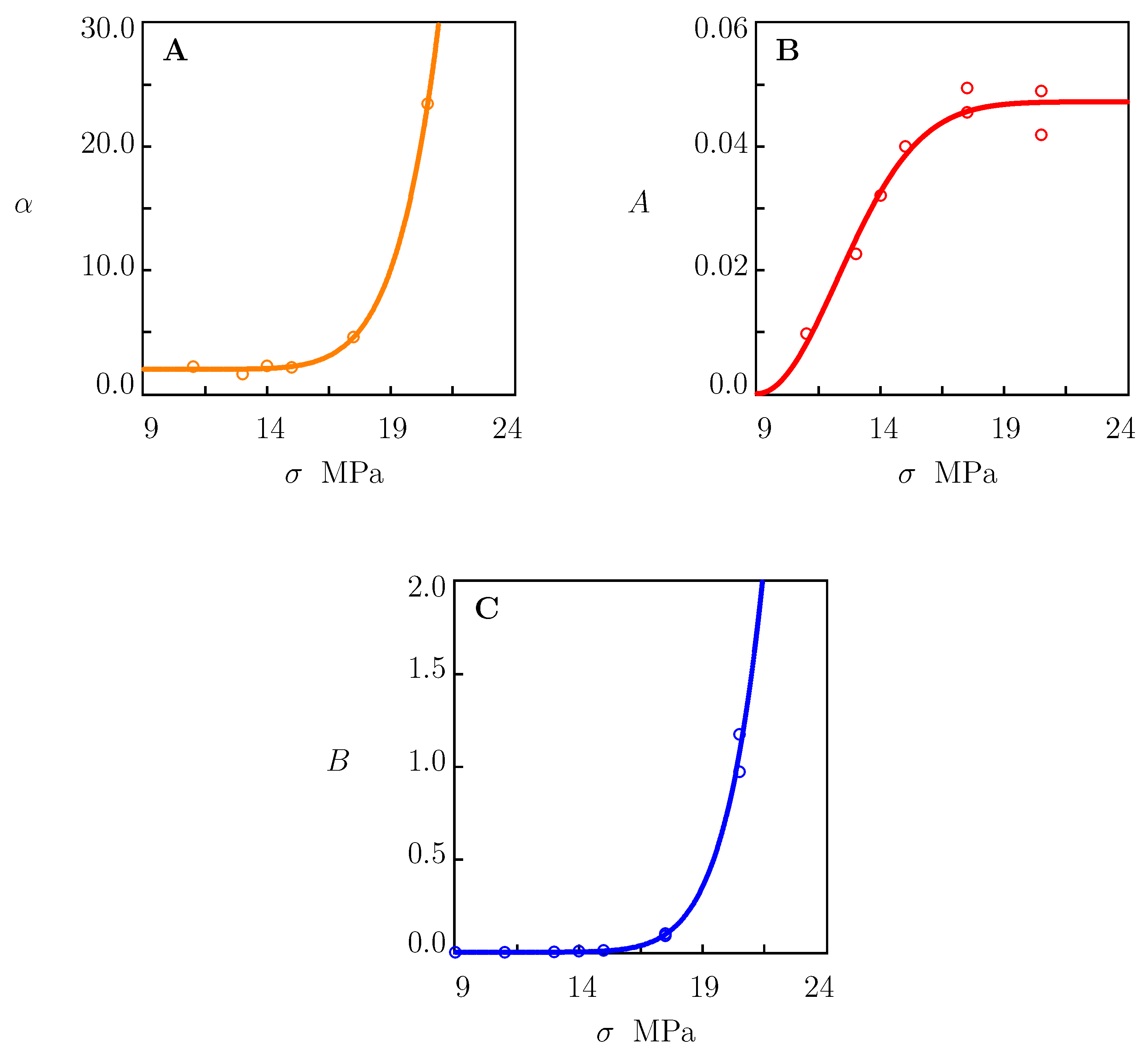 Polymers 15 00334 g005 Polymers 15 00334 g005