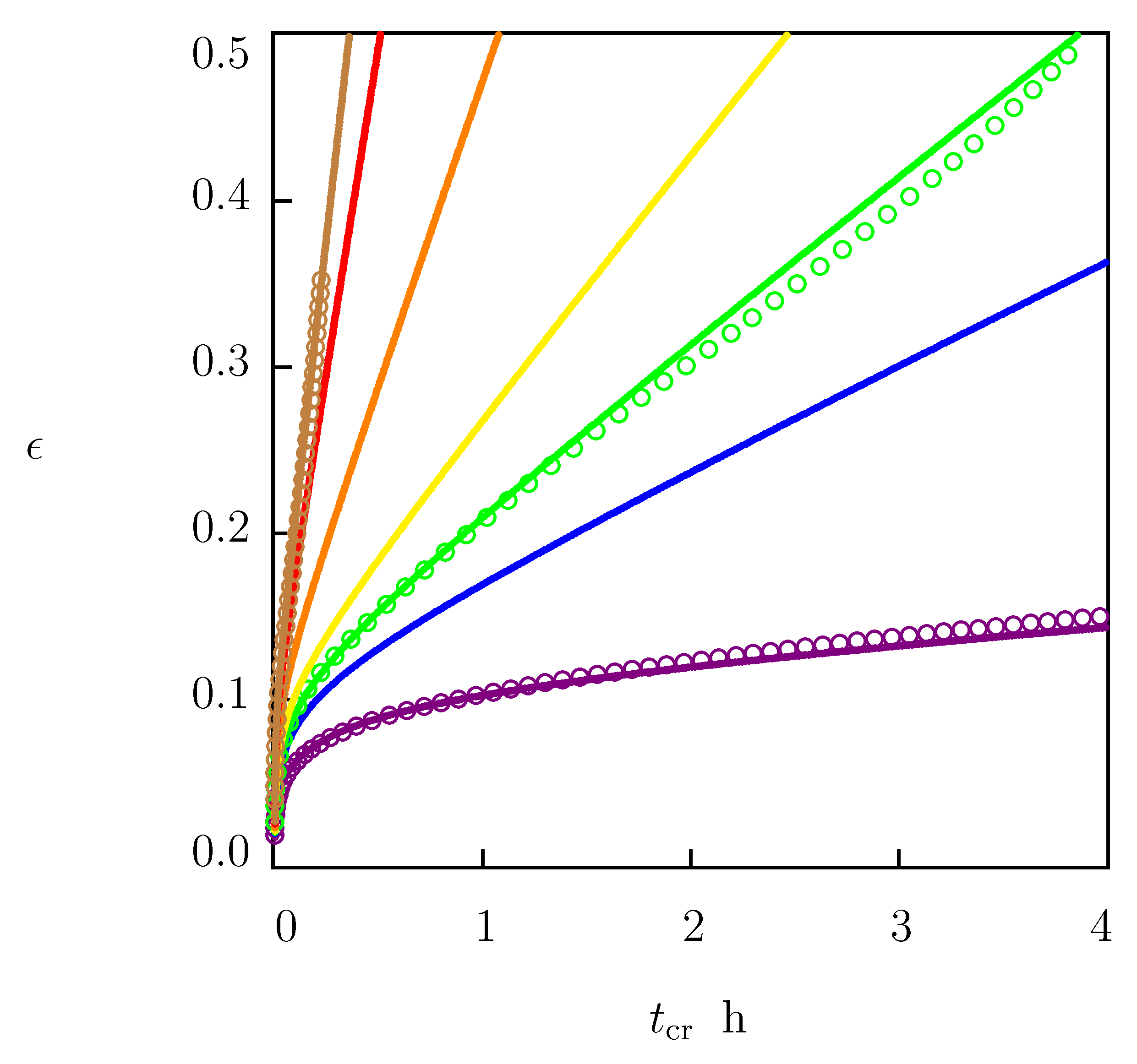 Polymers 15 00334 g006 Polymers 15 00334 g006