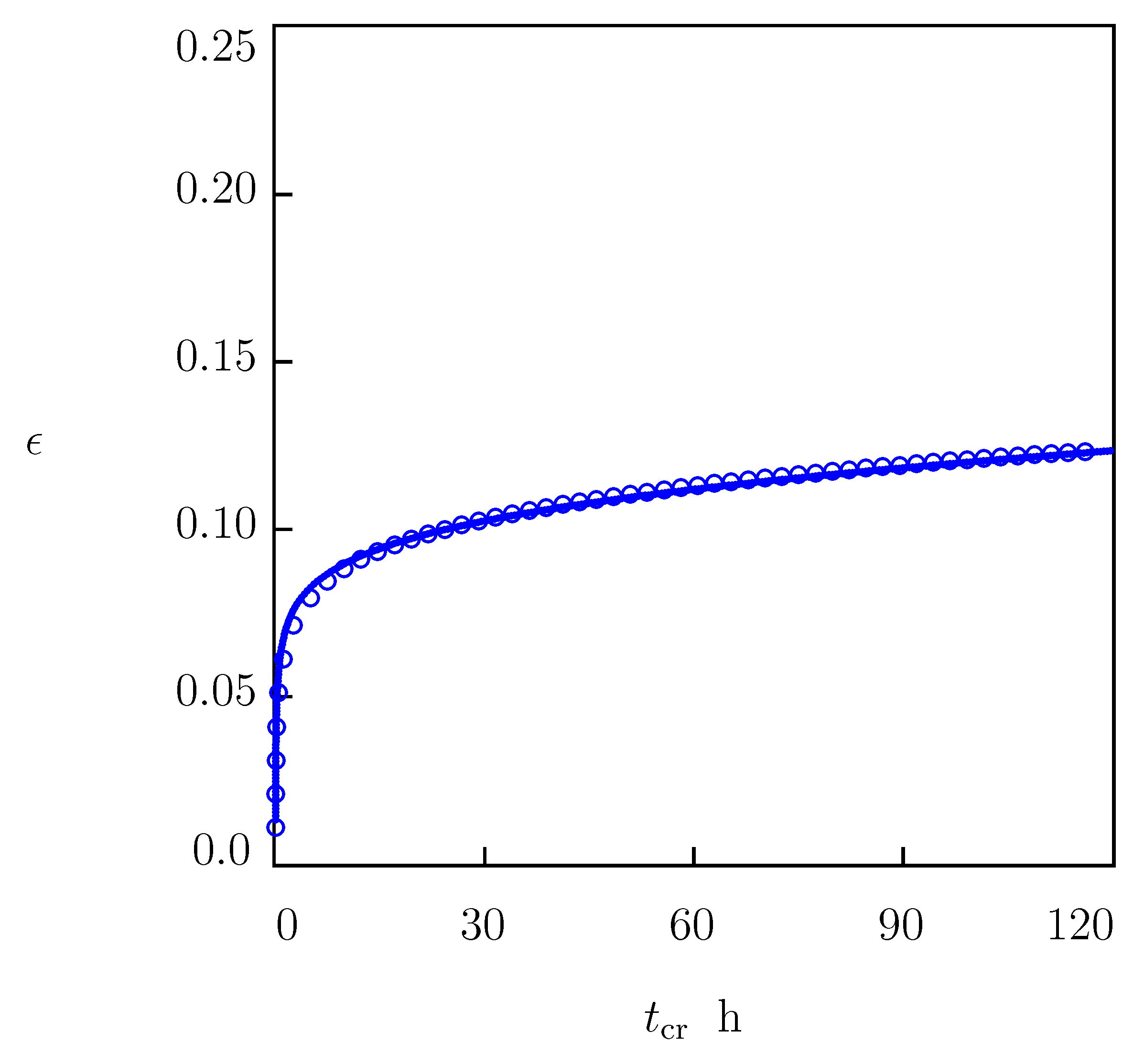Polymers 15 00334 g008 Polymers 15 00334 g008