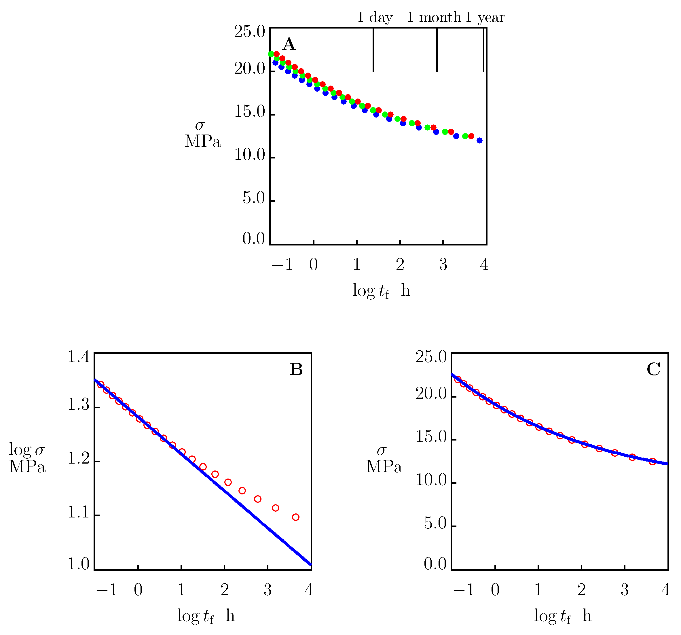 Polymers 15 00334 g009 Polymers 15 00334 g009