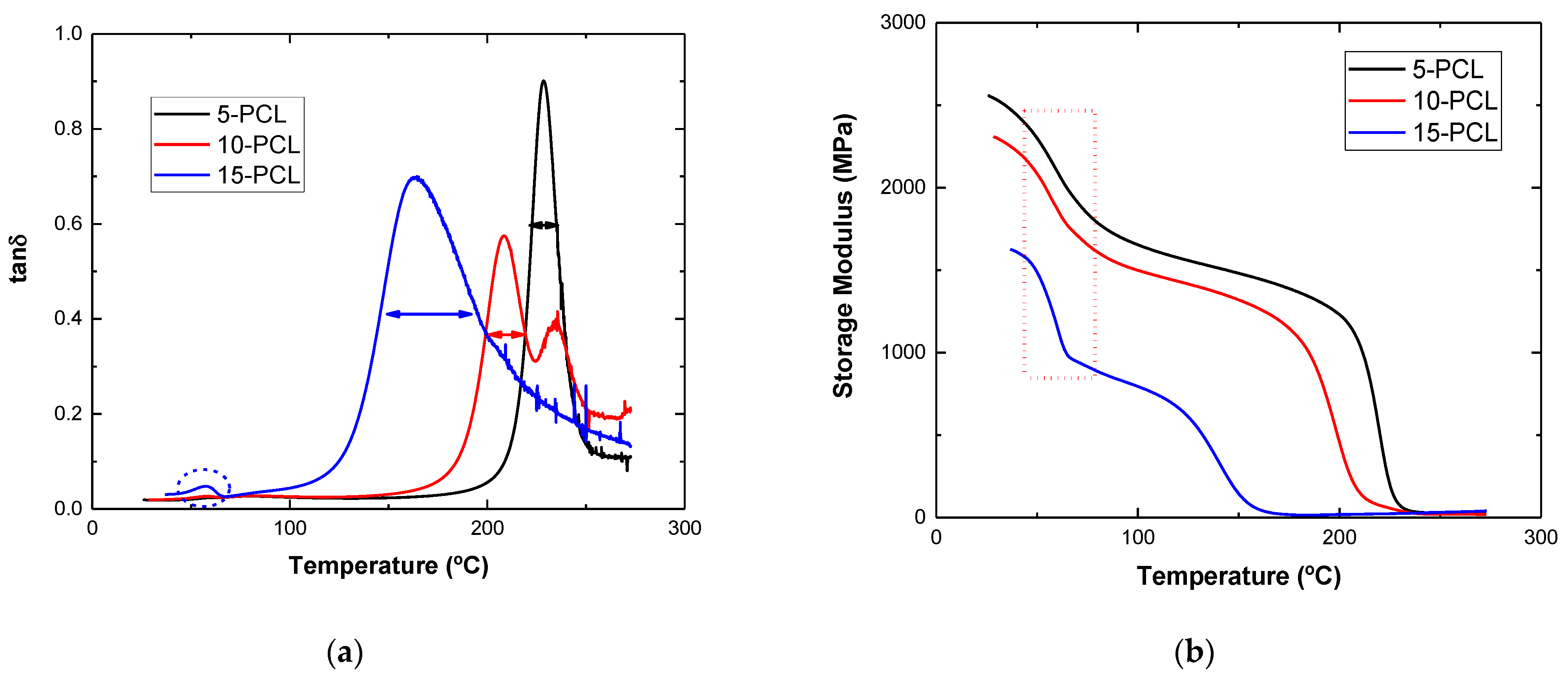 Polymers 15 00336 g004 Polymers 15 00336 g004