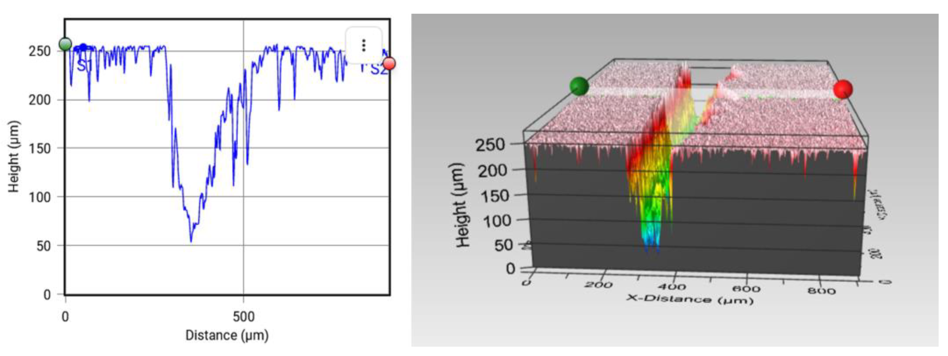 Polymers 15 00336 g006 Polymers 15 00336 g006