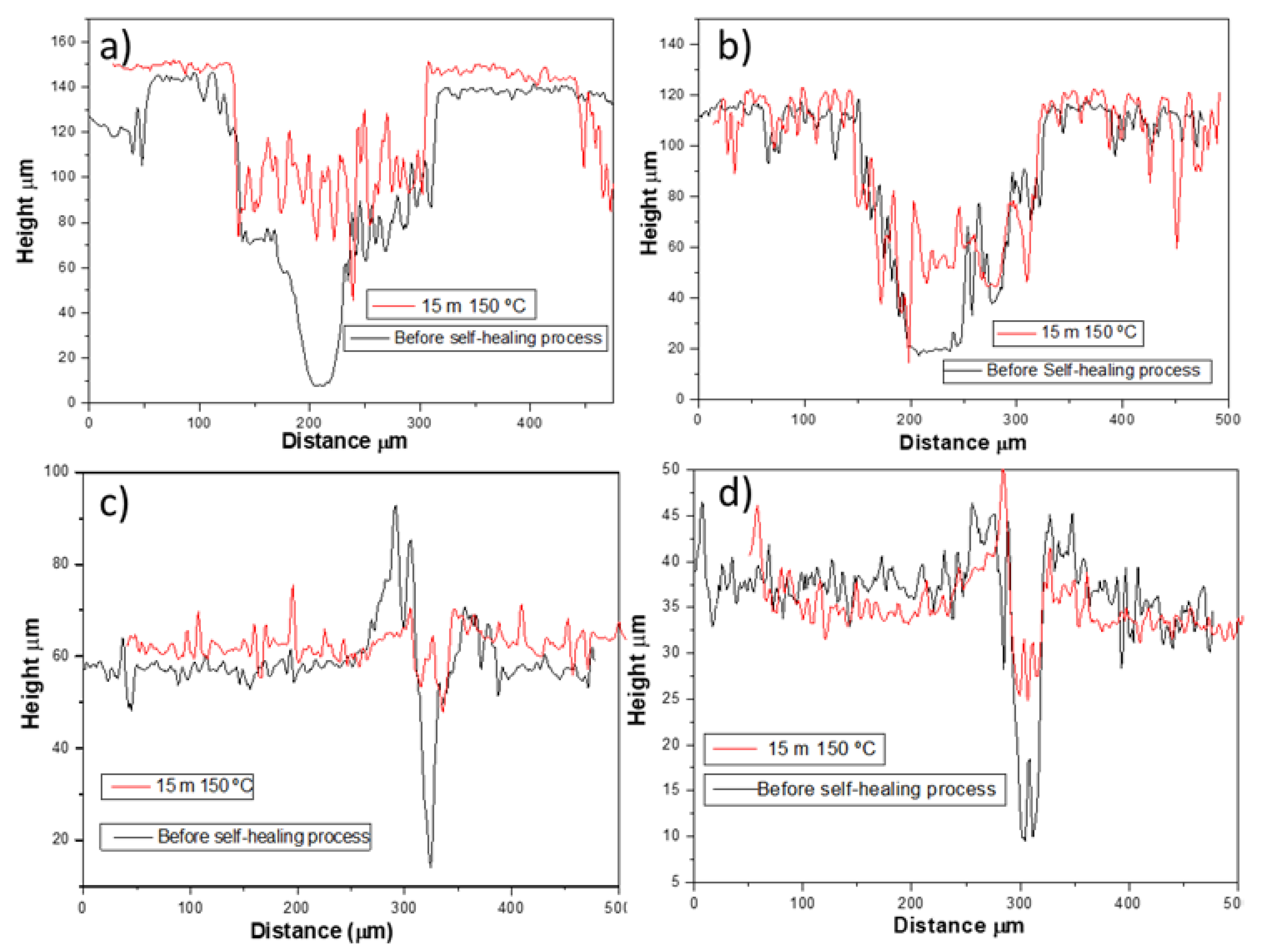 Polymers 15 00336 g011 Polymers 15 00336 g011