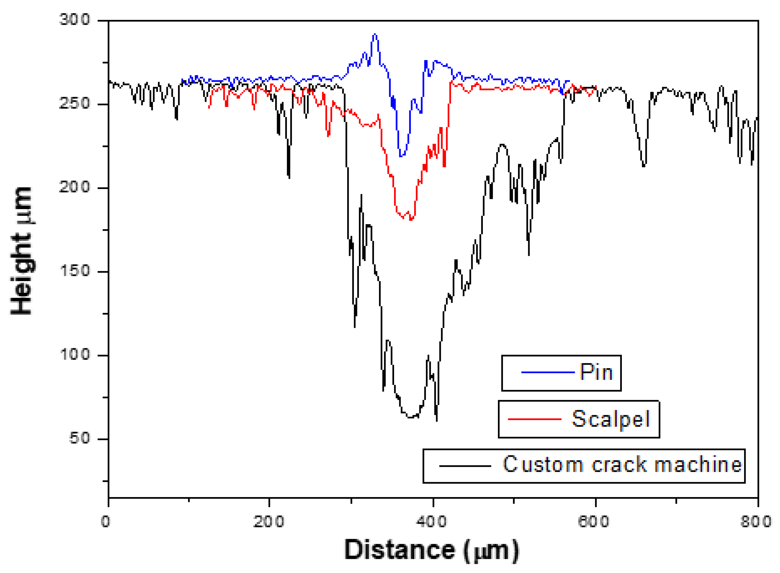 Polymers 15 00336 g012 Polymers 15 00336 g012