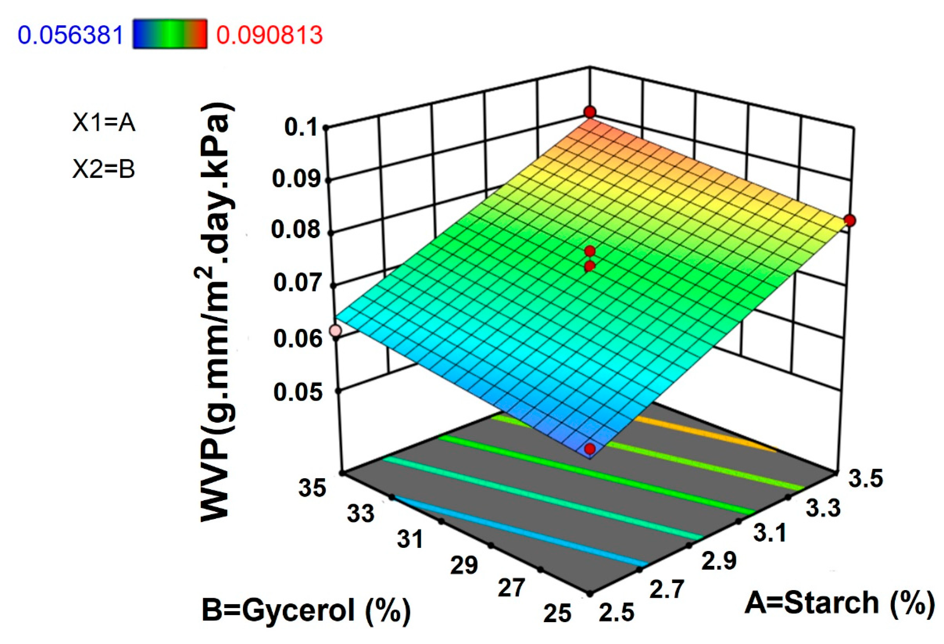 Polymers 15 00338 g005 Polymers 15 00338 g005