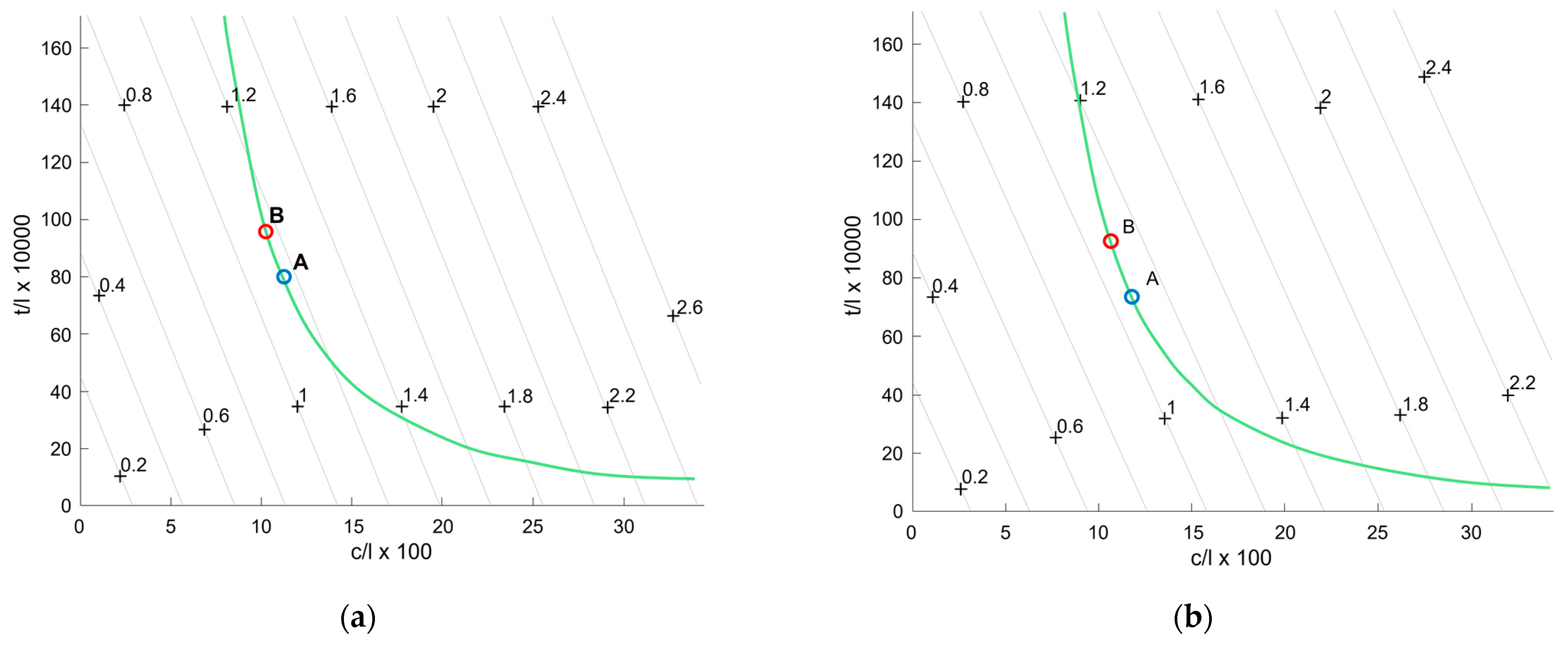 Polymers 15 00346 g010