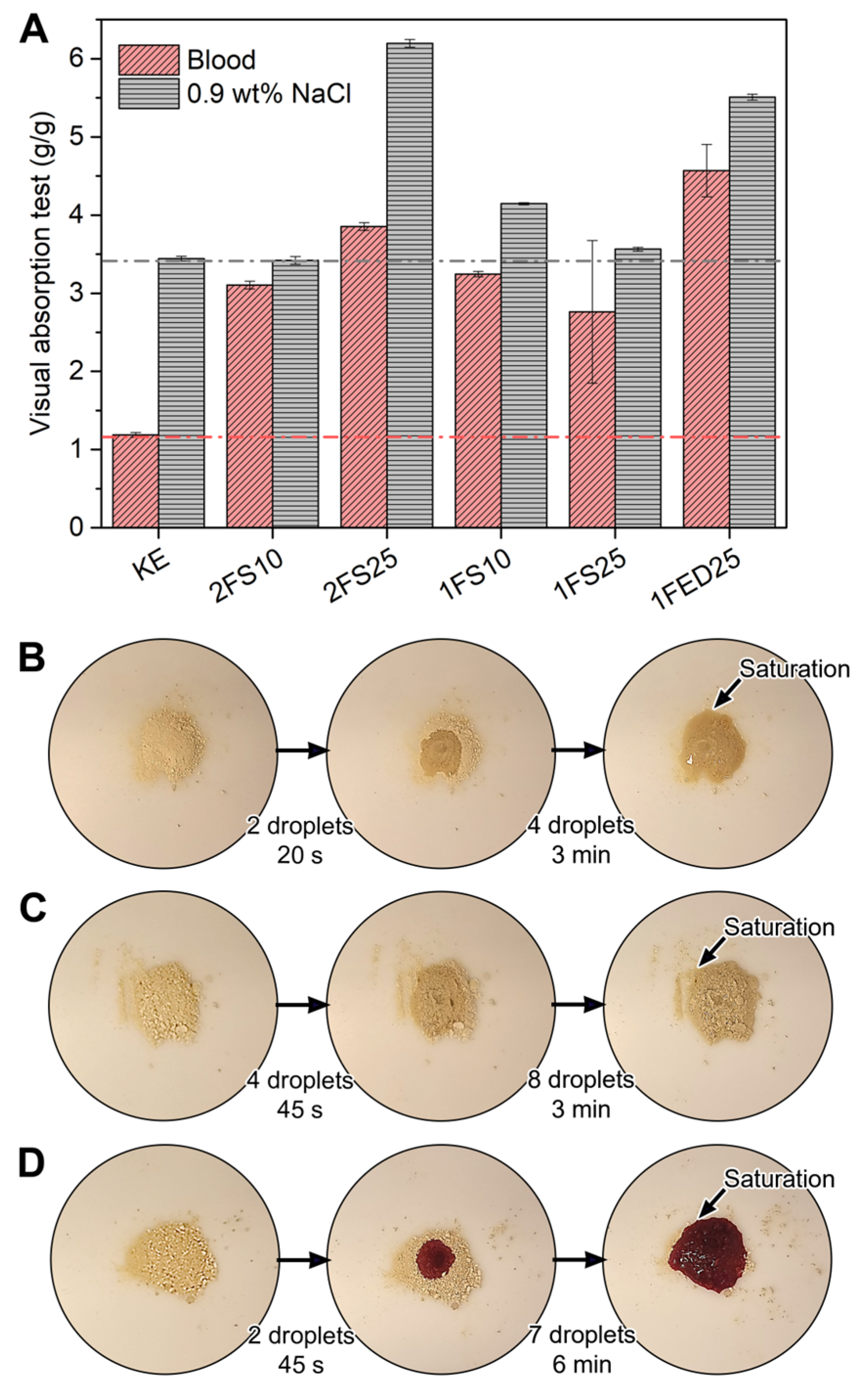 Polymers 15 00351 g004 Polymers 15 00351 g004