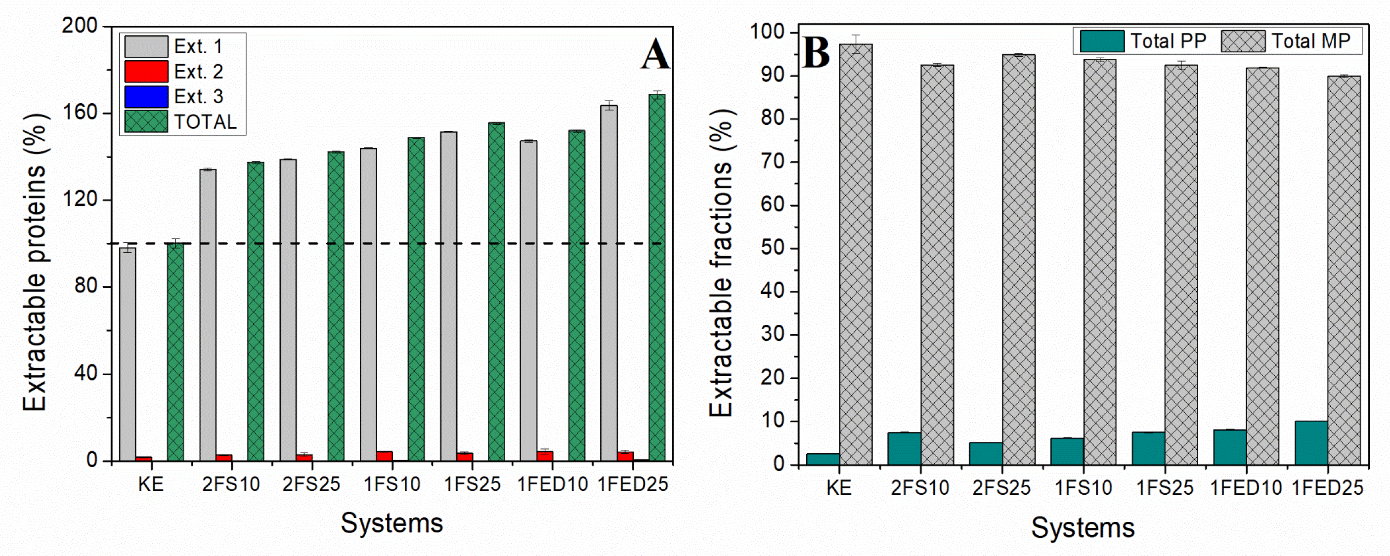 Polymers 15 00351 g008 Polymers 15 00351 g008