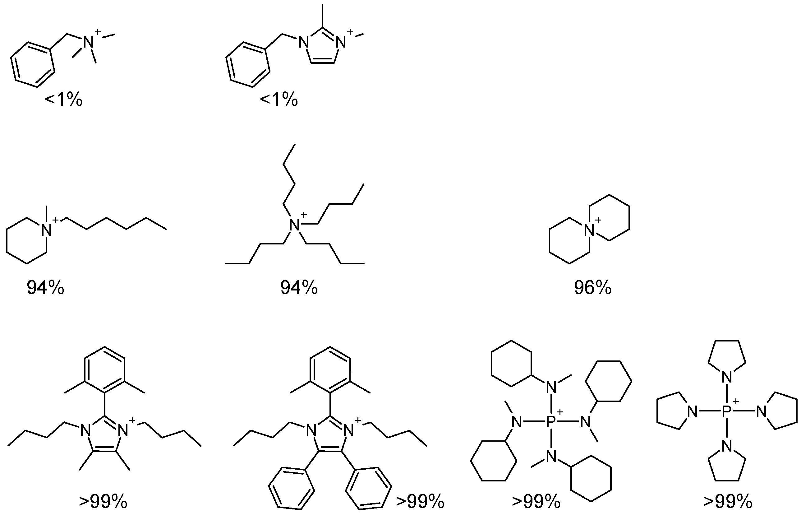 Polymers 15 00352 sch001 Polymers 15 00352 sch001
