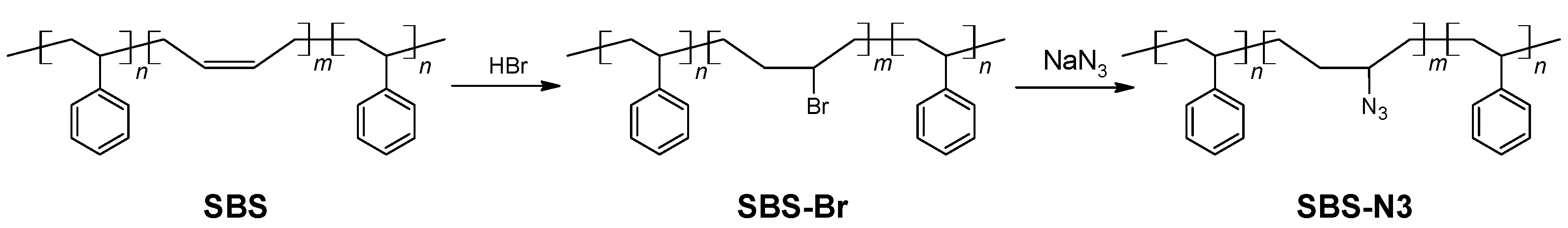 Polymers 15 00352 sch003 Polymers 15 00352 sch003