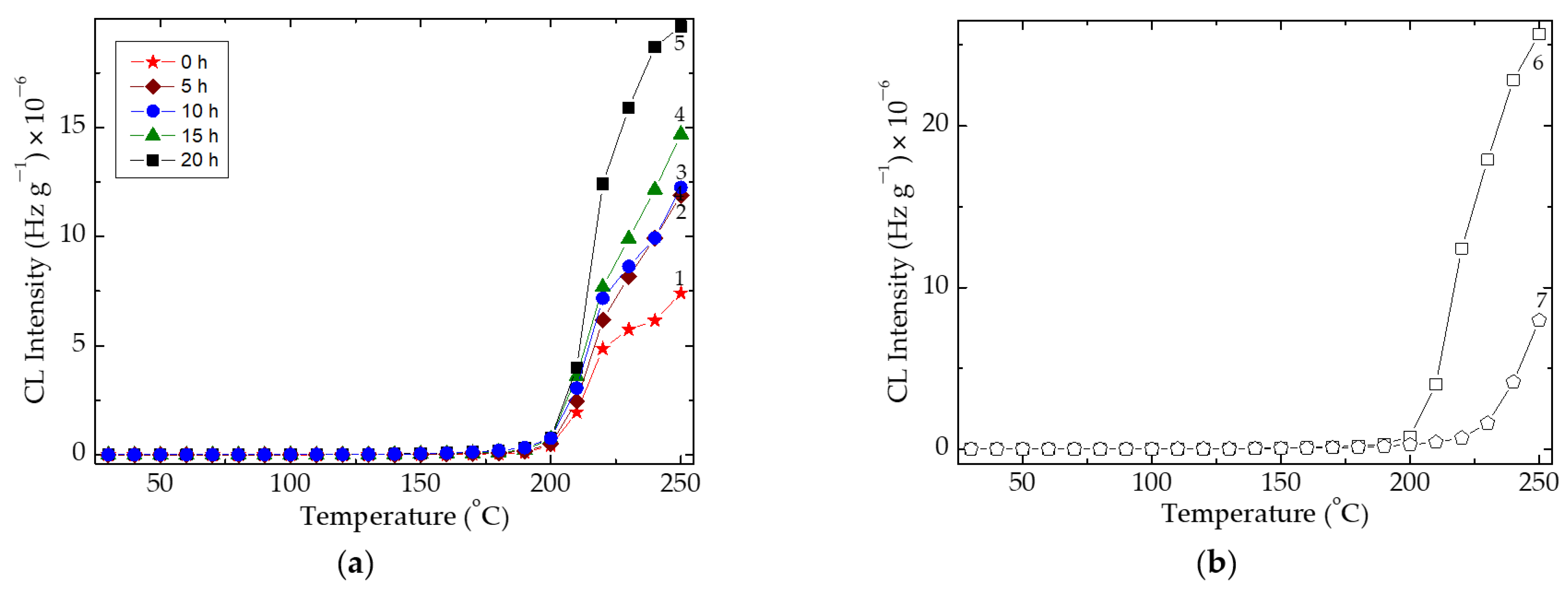 Polymers 15 00353 g003