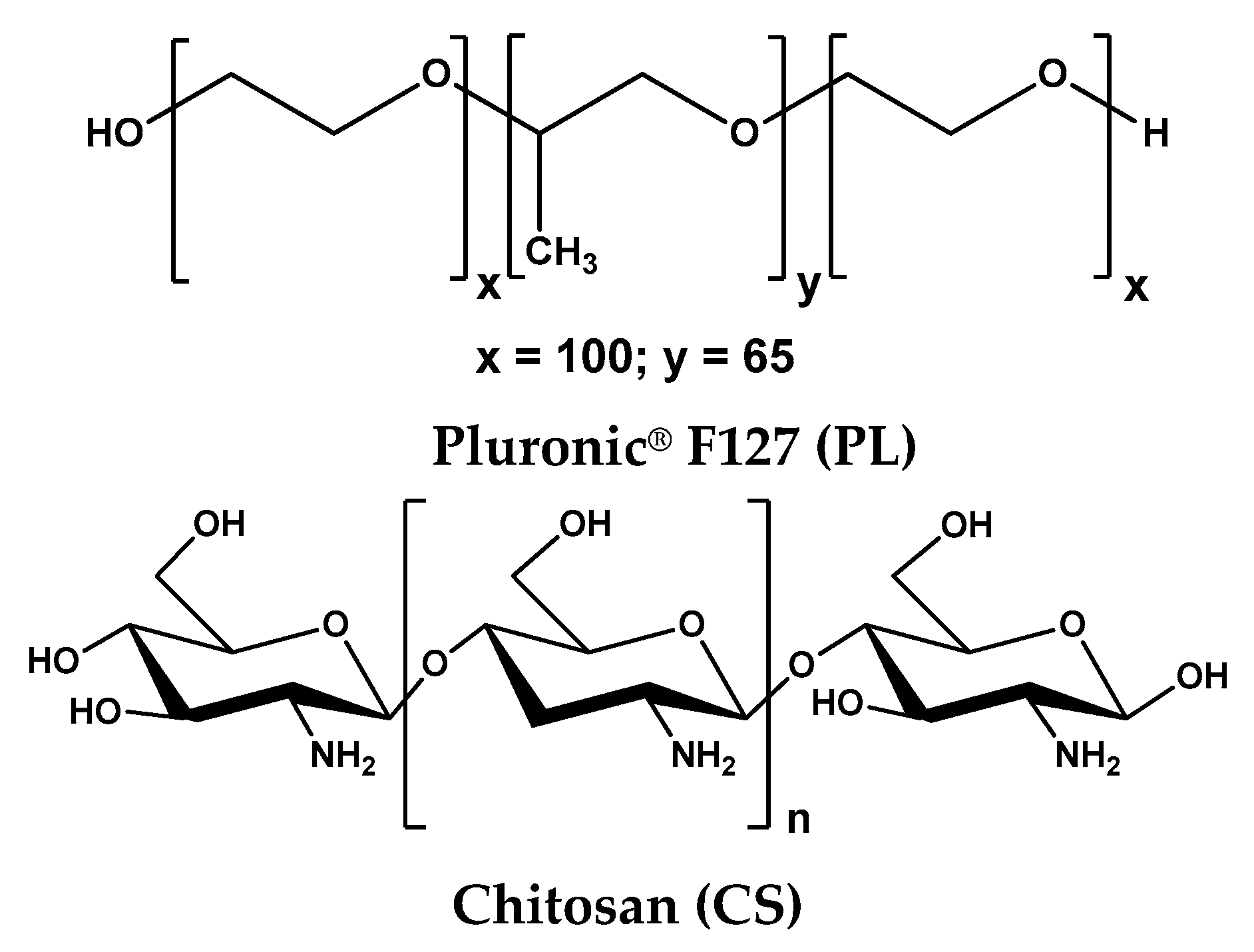 Polymers 15 00355 g001a Polymers 15 00355 g001a