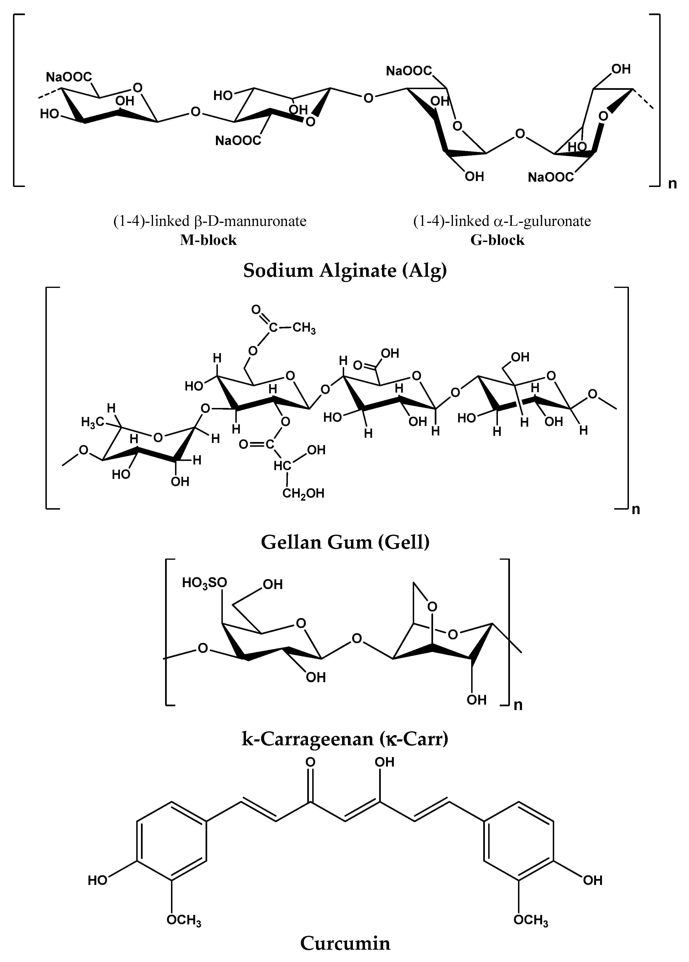 Polymers 15 00355 g001b Polymers 15 00355 g001b