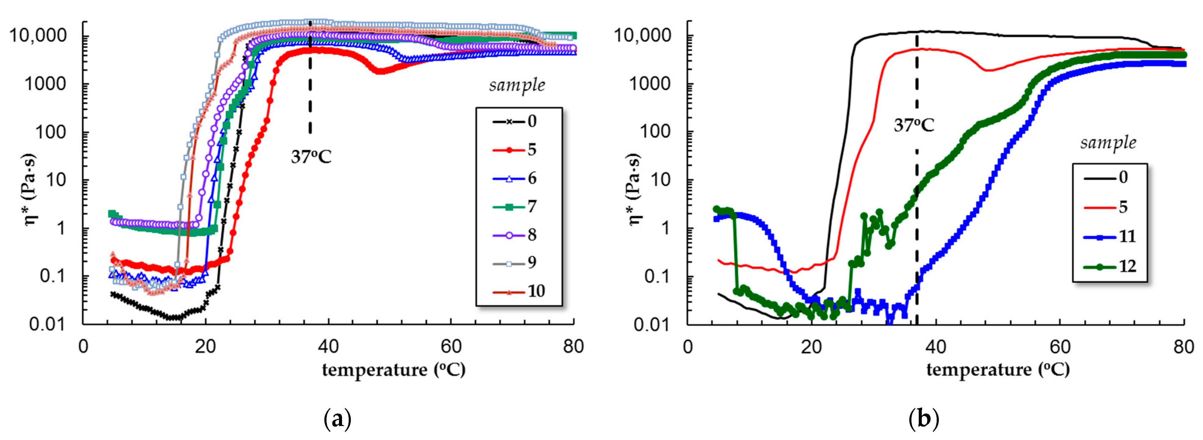 Polymers 15 00355 g003 Polymers 15 00355 g003