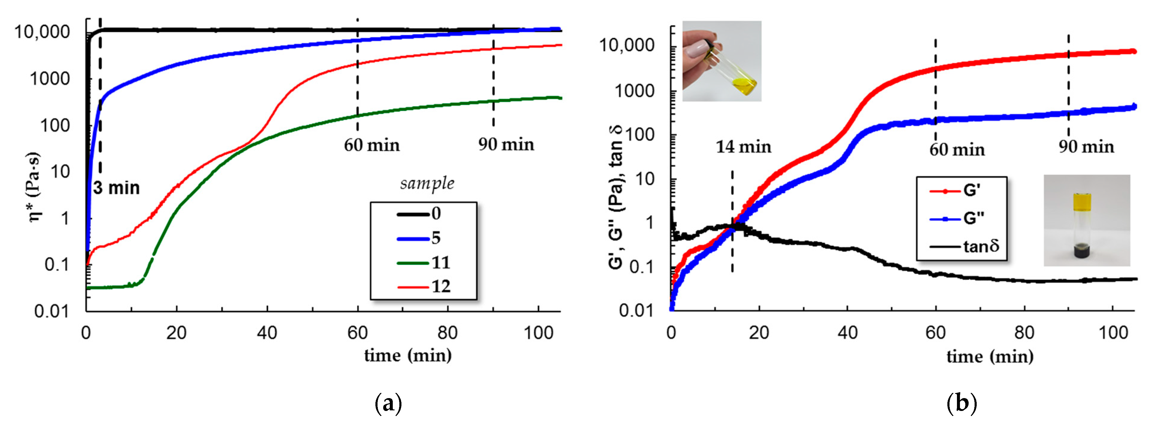 Polymers 15 00355 g005 Polymers 15 00355 g005