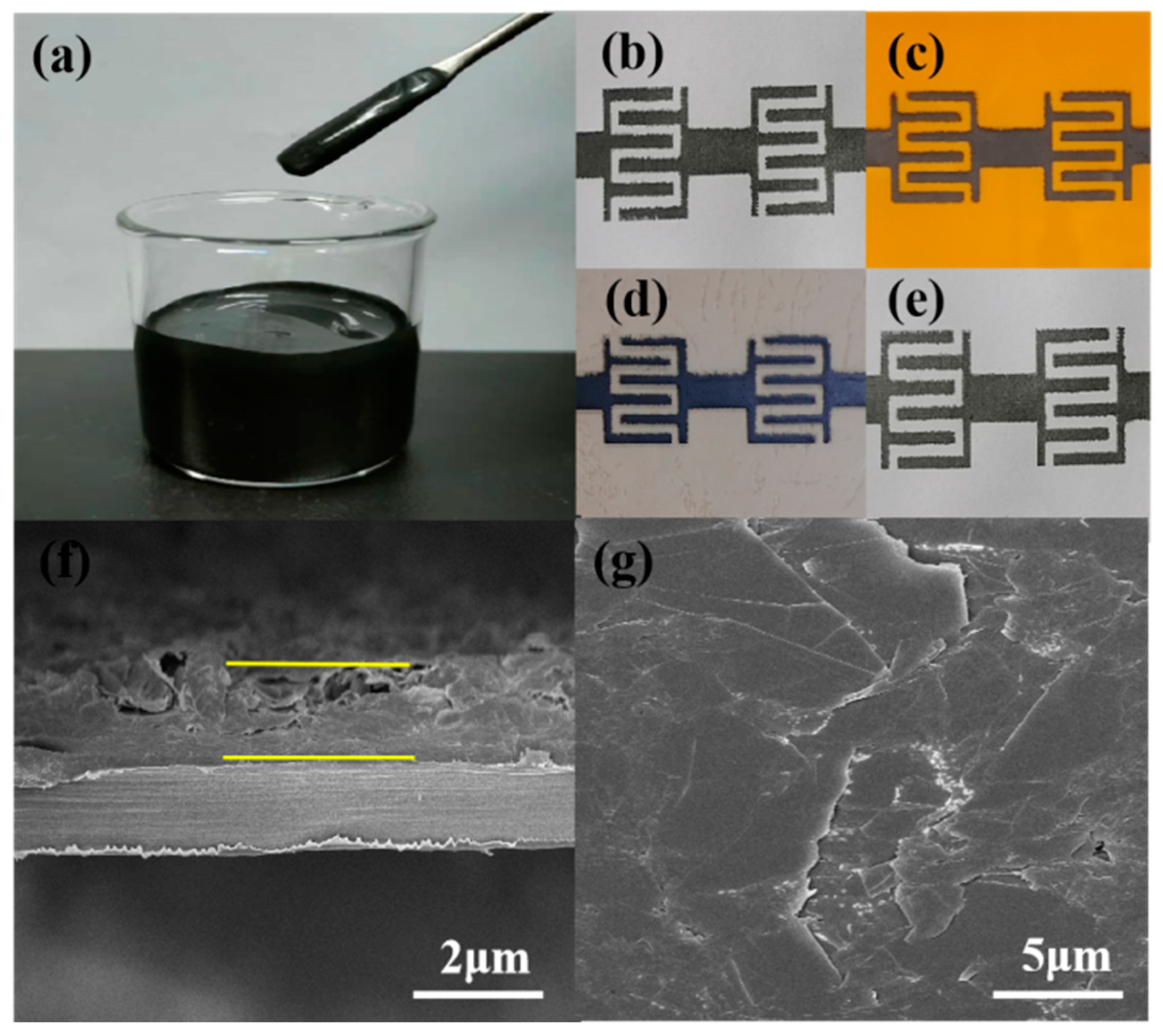 Polymers 15 00356 g005 Polymers 15 00356 g005
