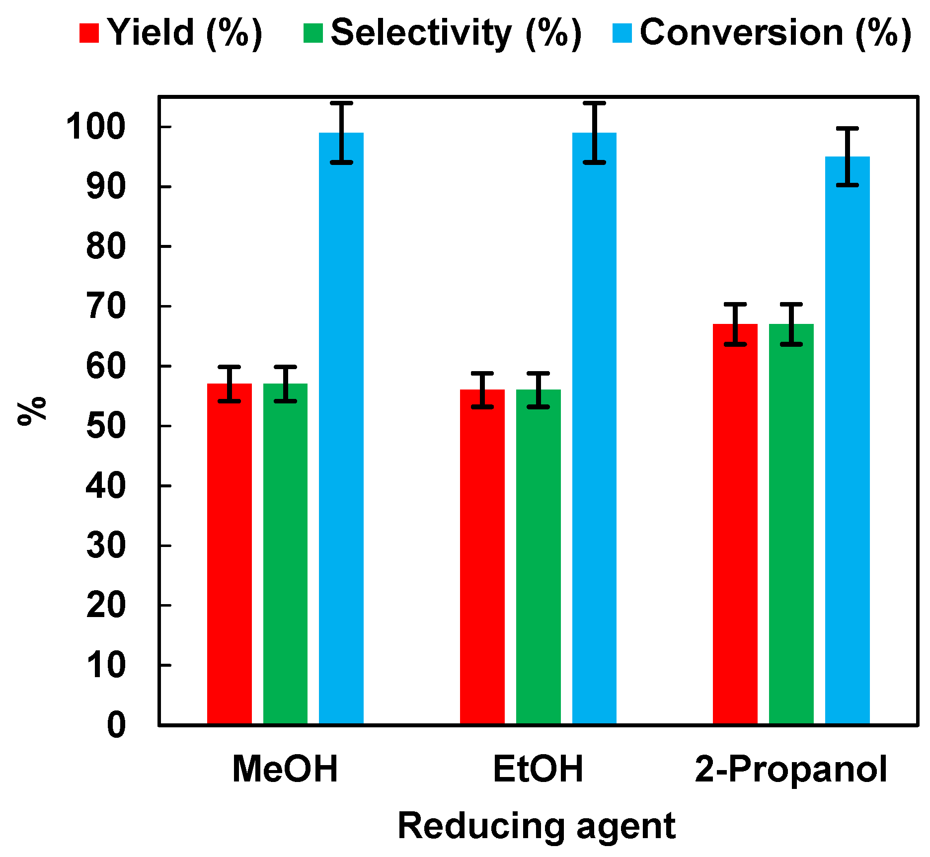 Polymers 15 00359 g003