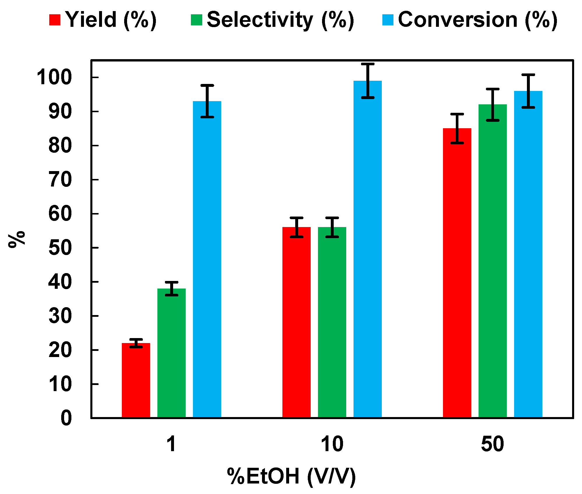 Polymers 15 00359 g004