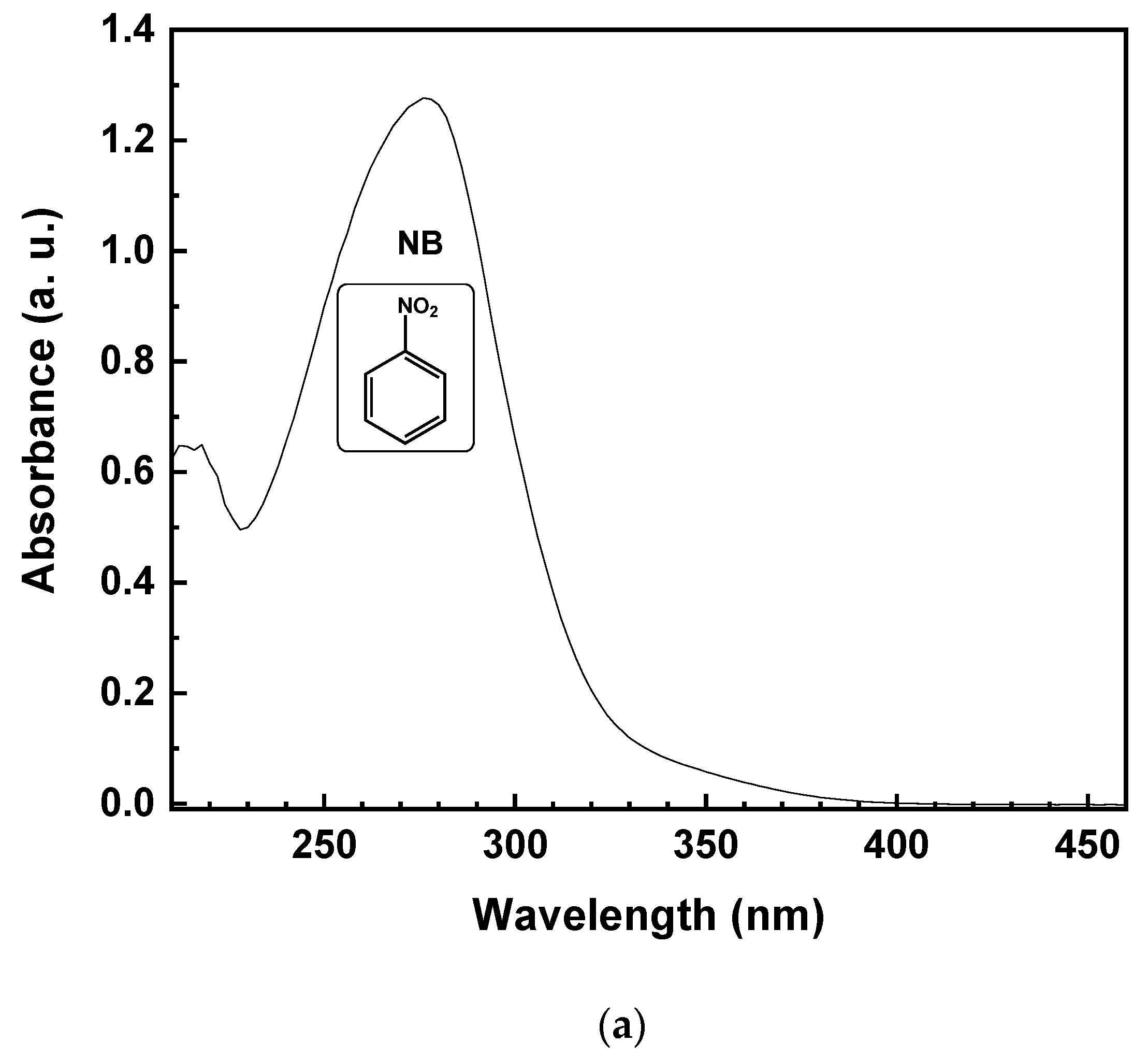 Polymers 15 00359 g005a
