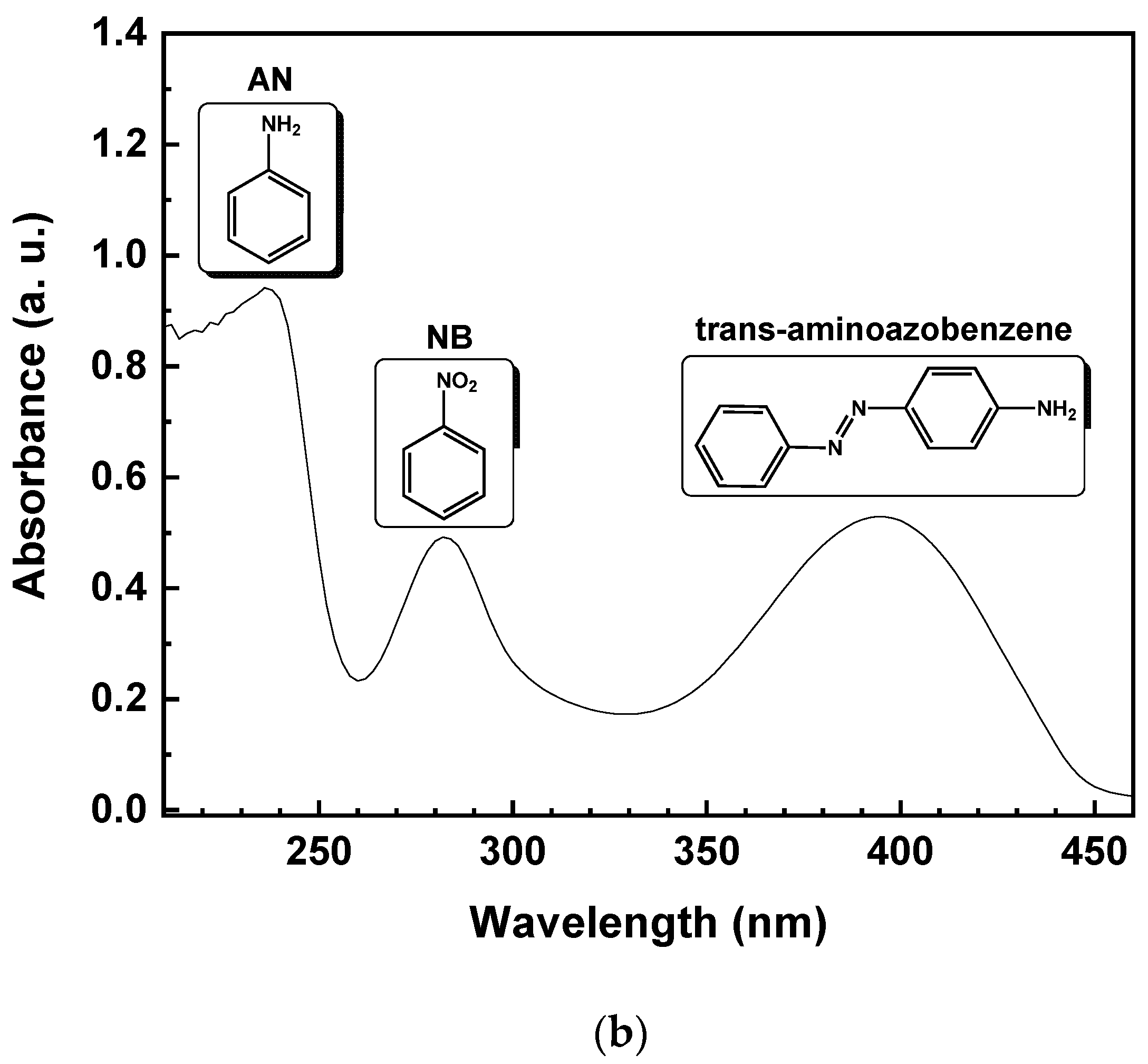 Polymers 15 00359 g005b