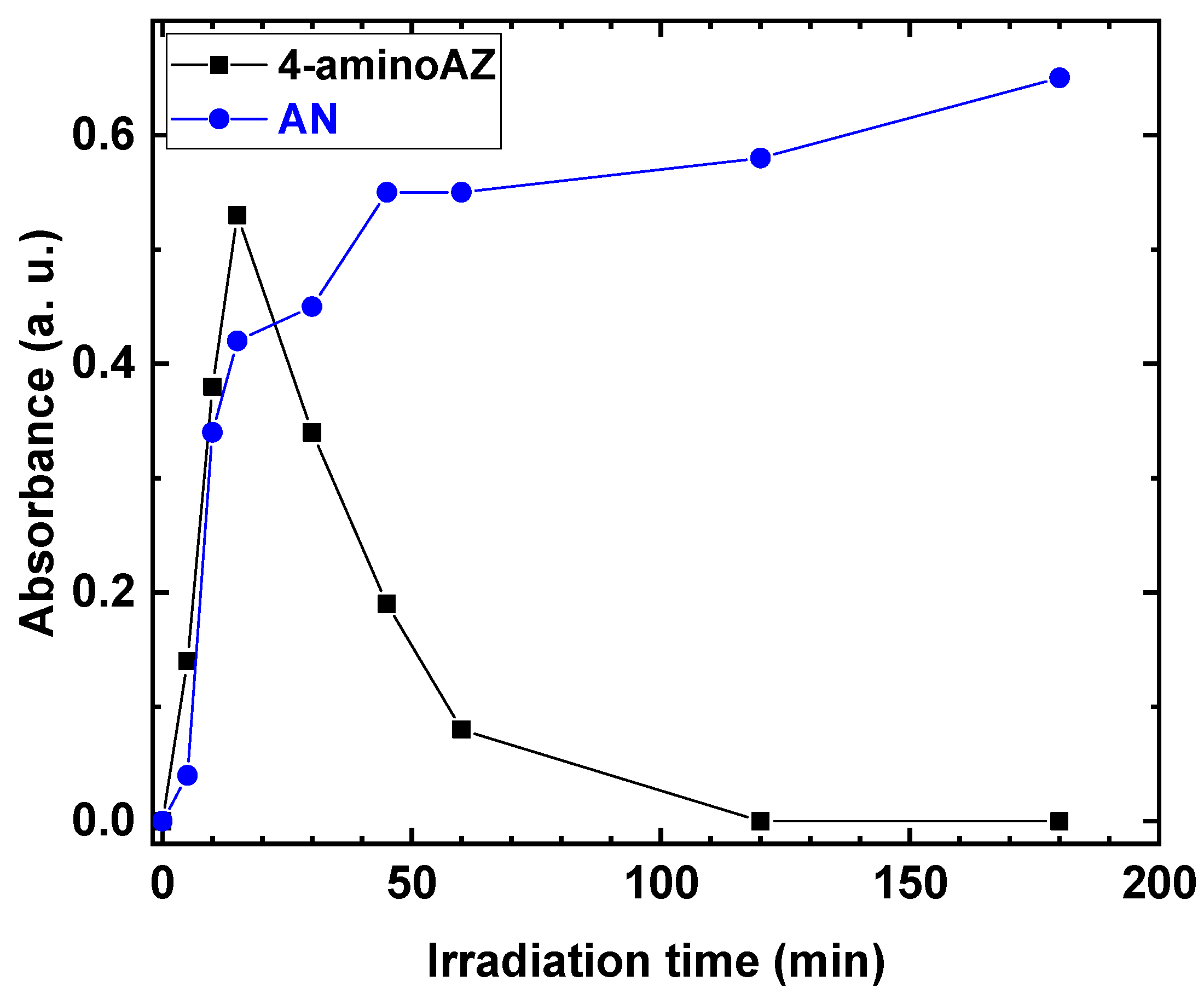 Polymers 15 00359 g006