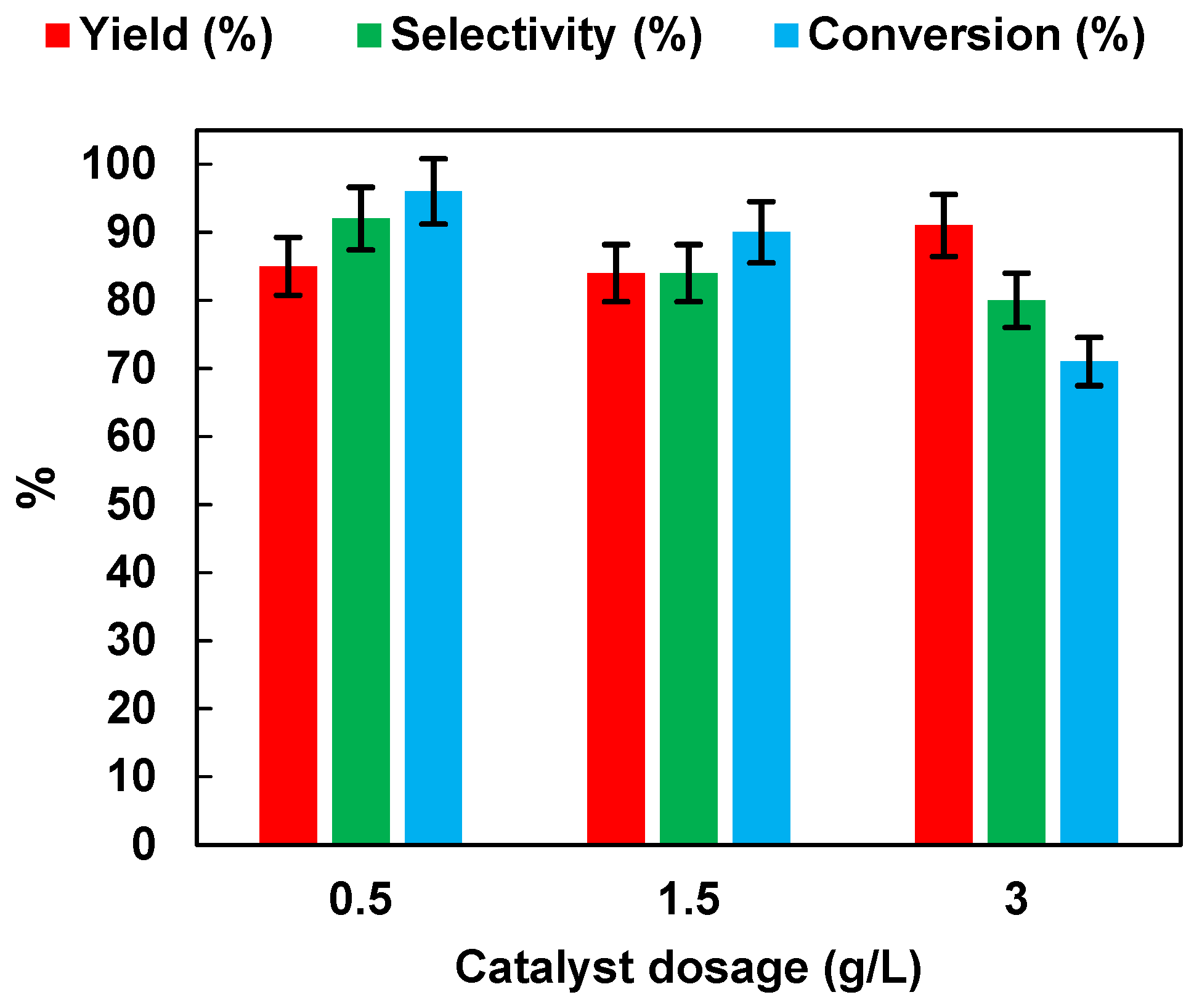 Polymers 15 00359 g007