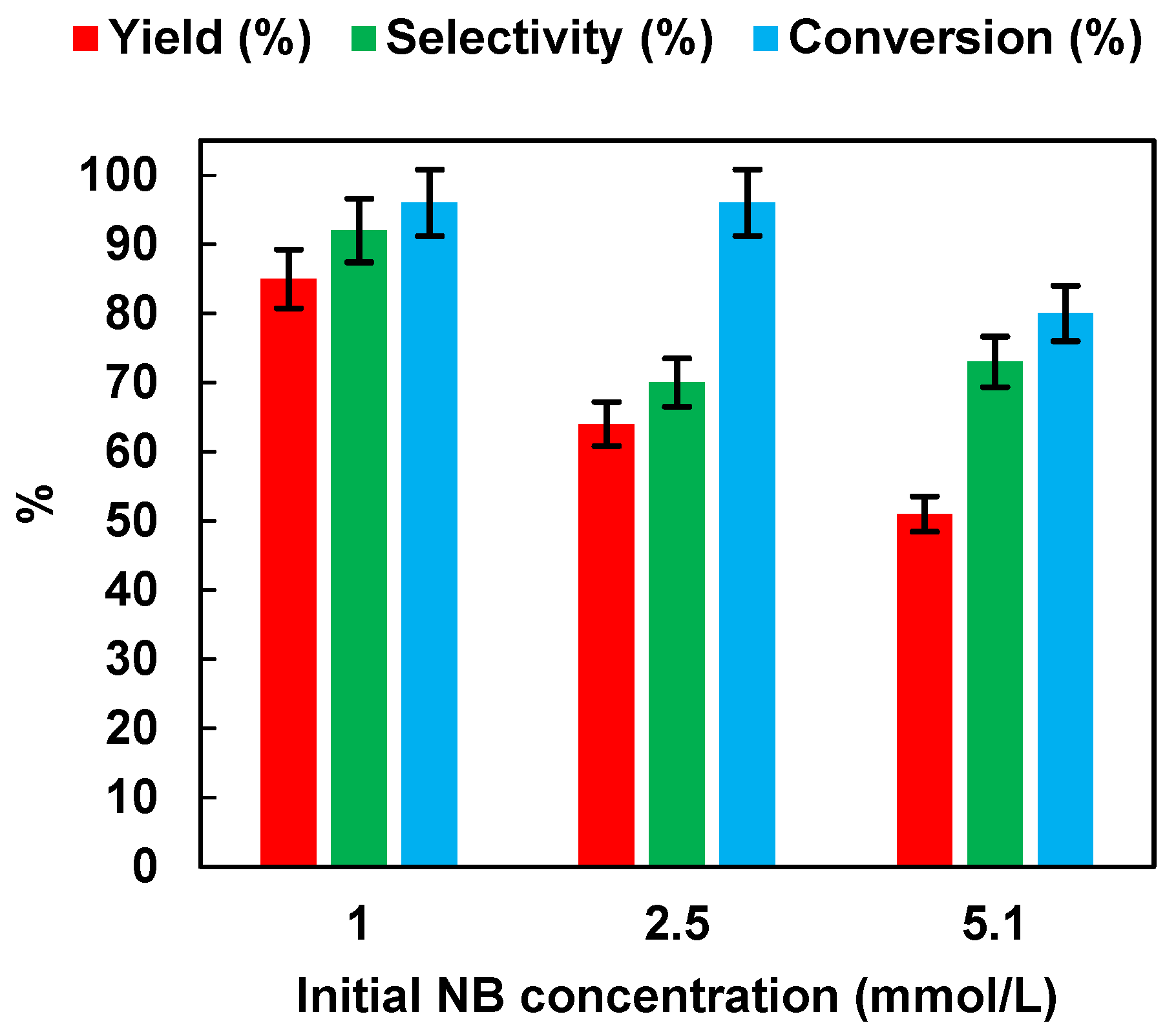 Polymers 15 00359 g008