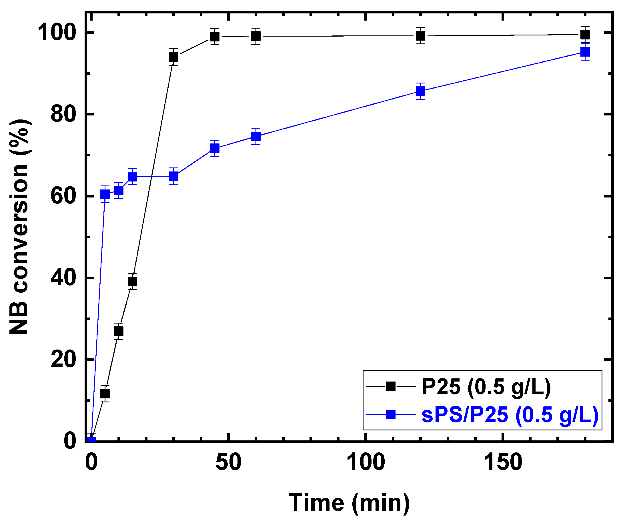Polymers 15 00359 g009